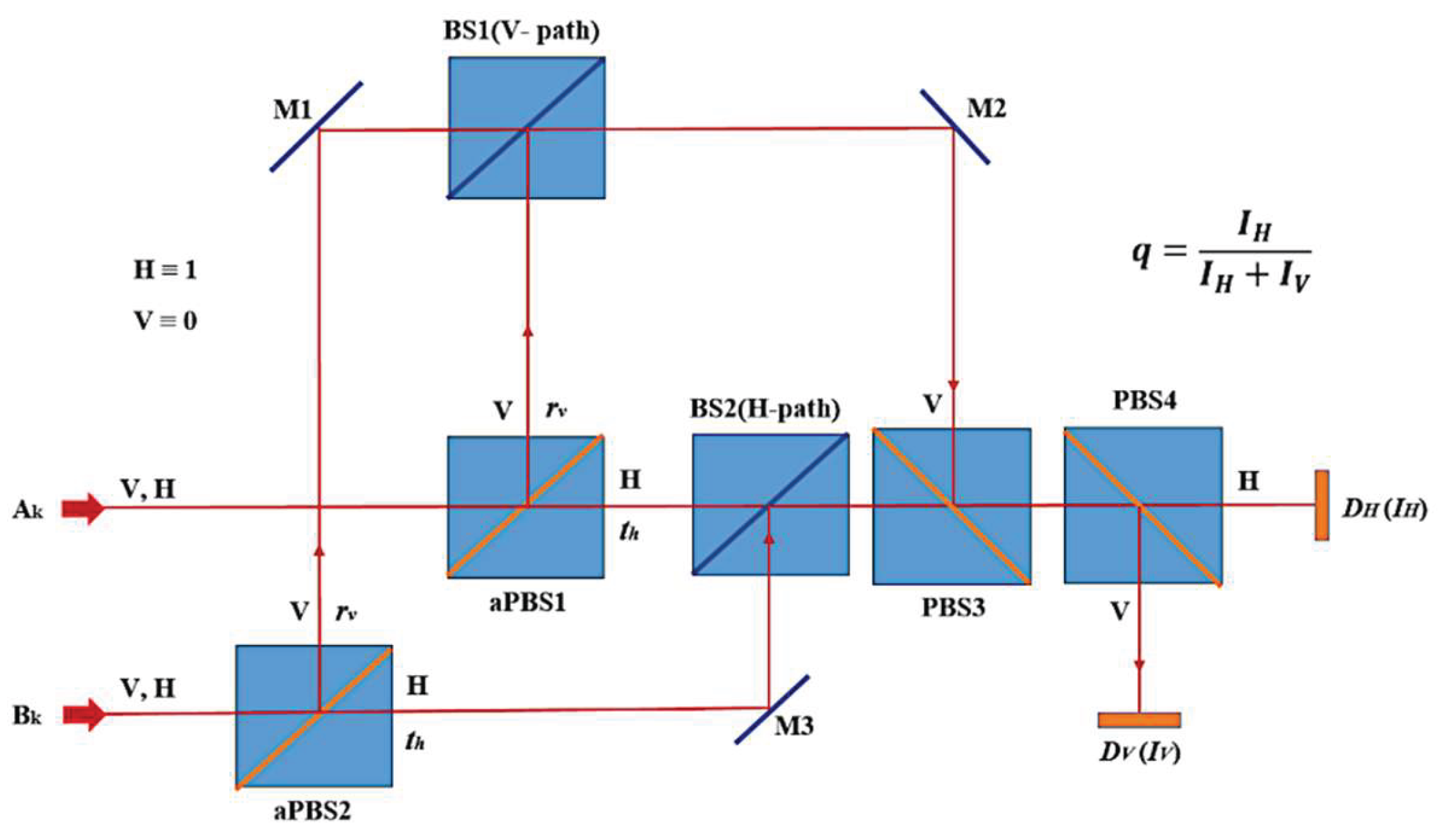 Preprints 208424 g001