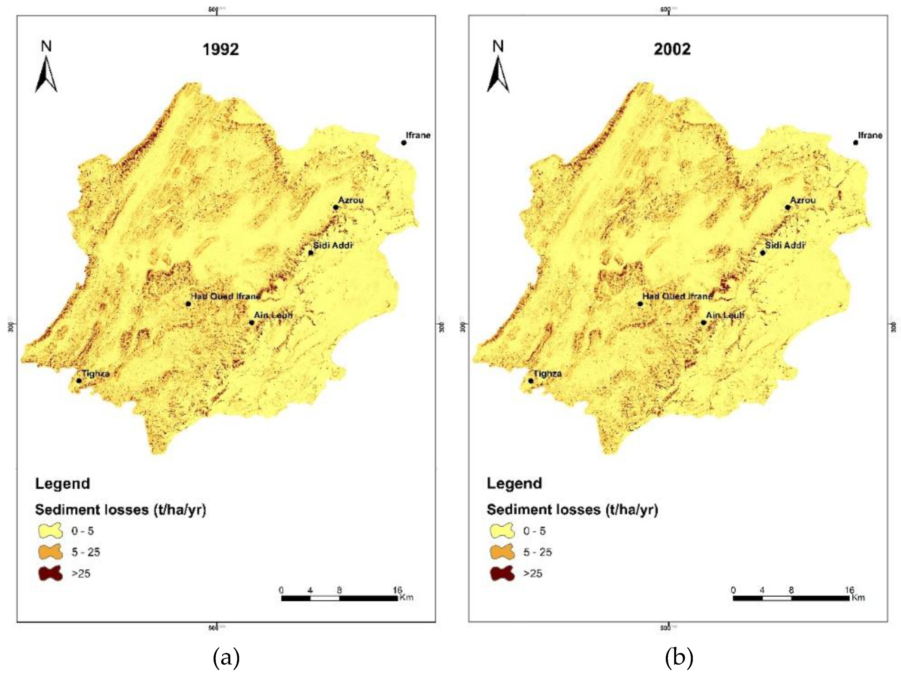 Preprints 147868 g004a