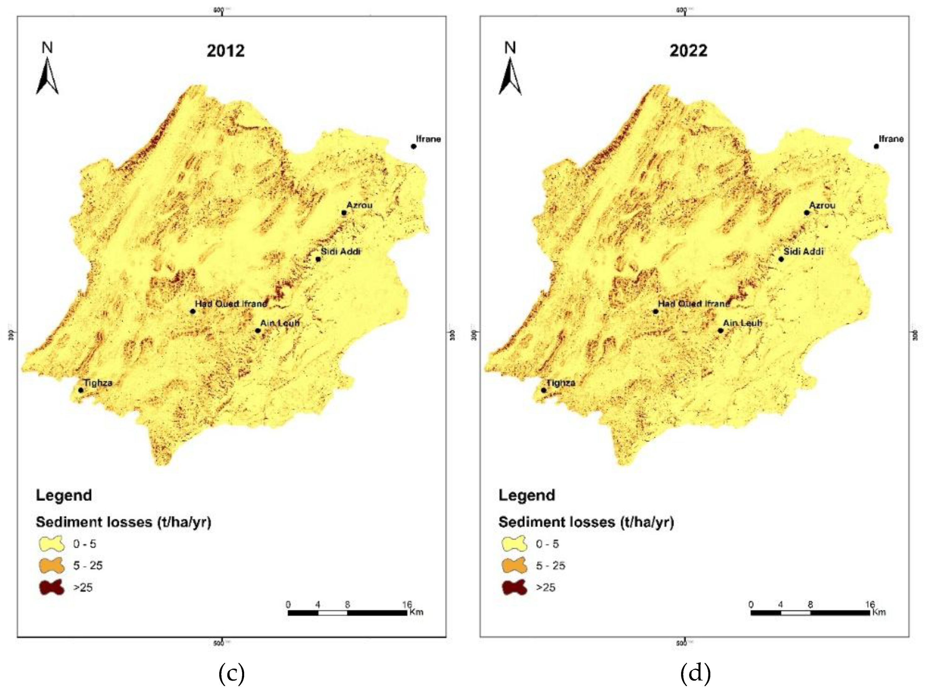 Preprints 147868 g004b