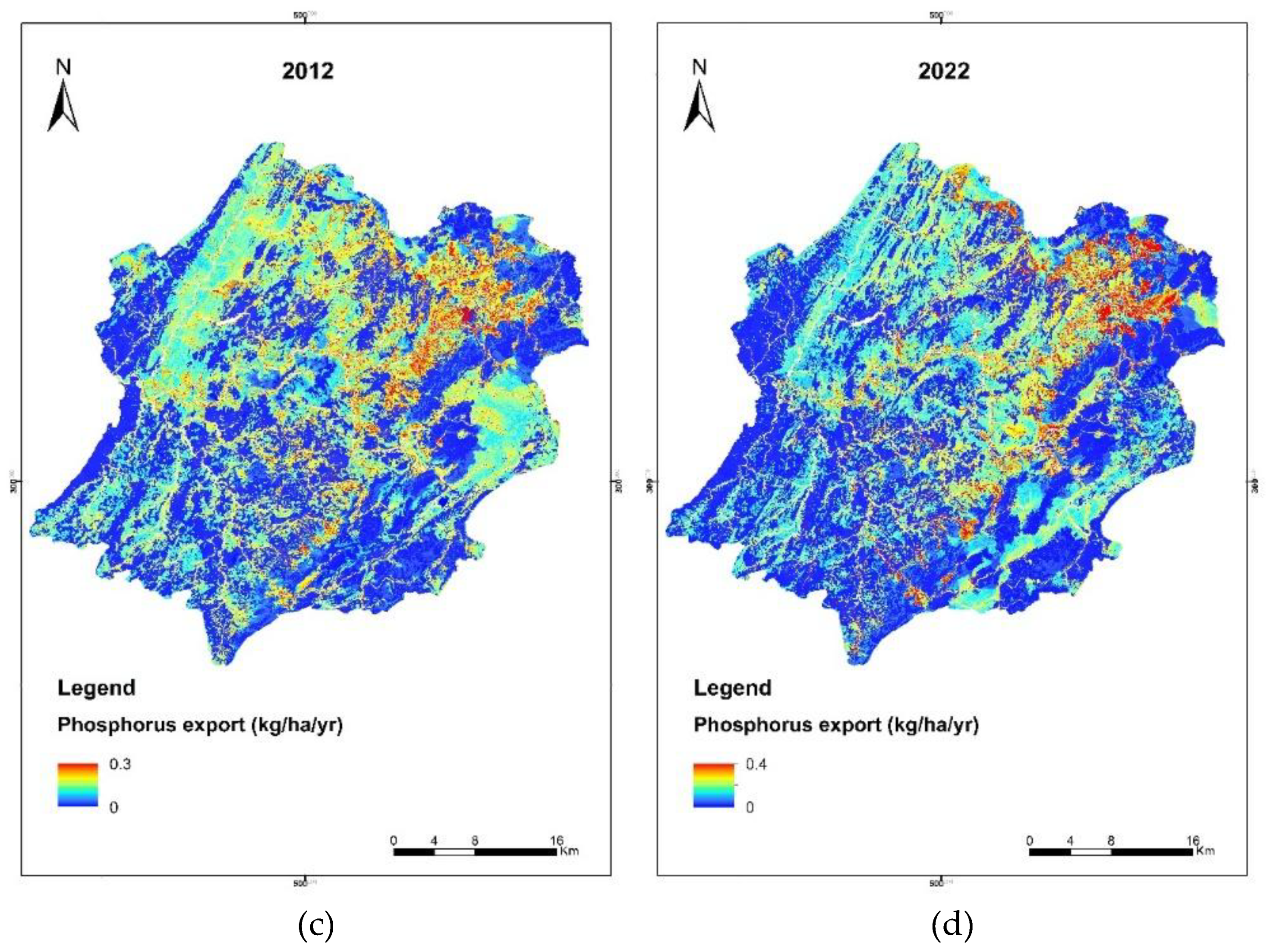 Preprints 147868 g006b