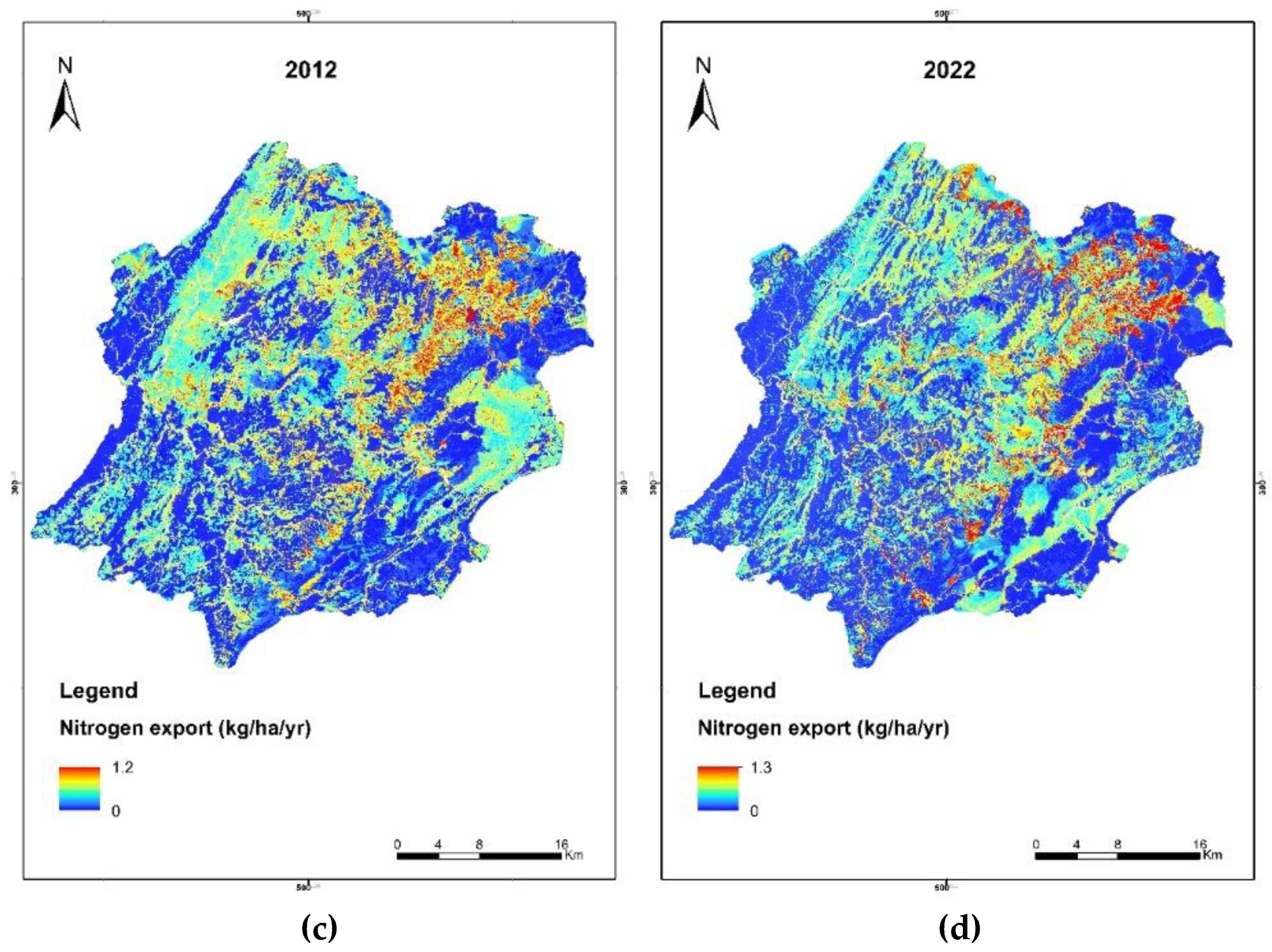 Preprints 147868 g007b