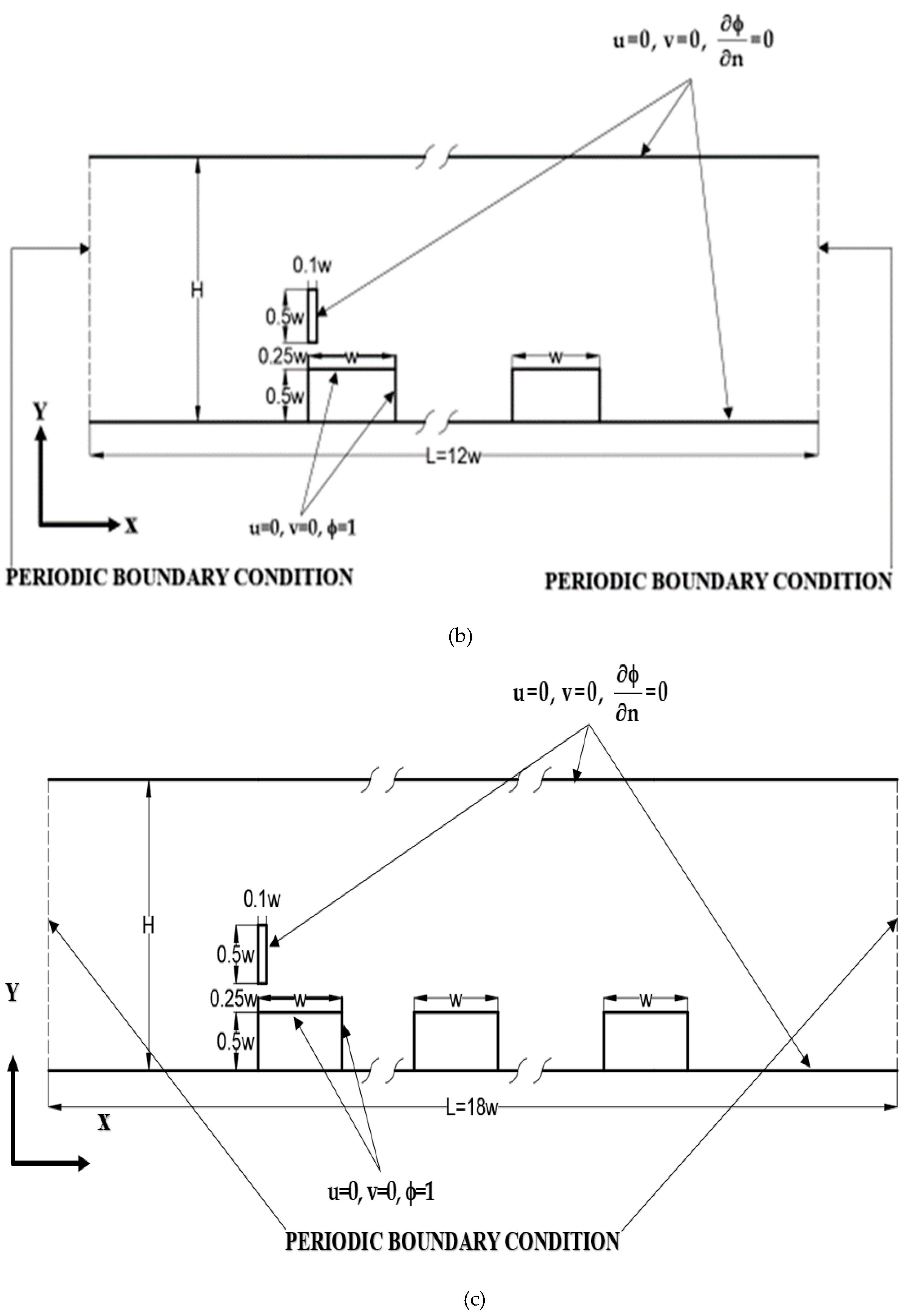 Preprints 73631 g001b
