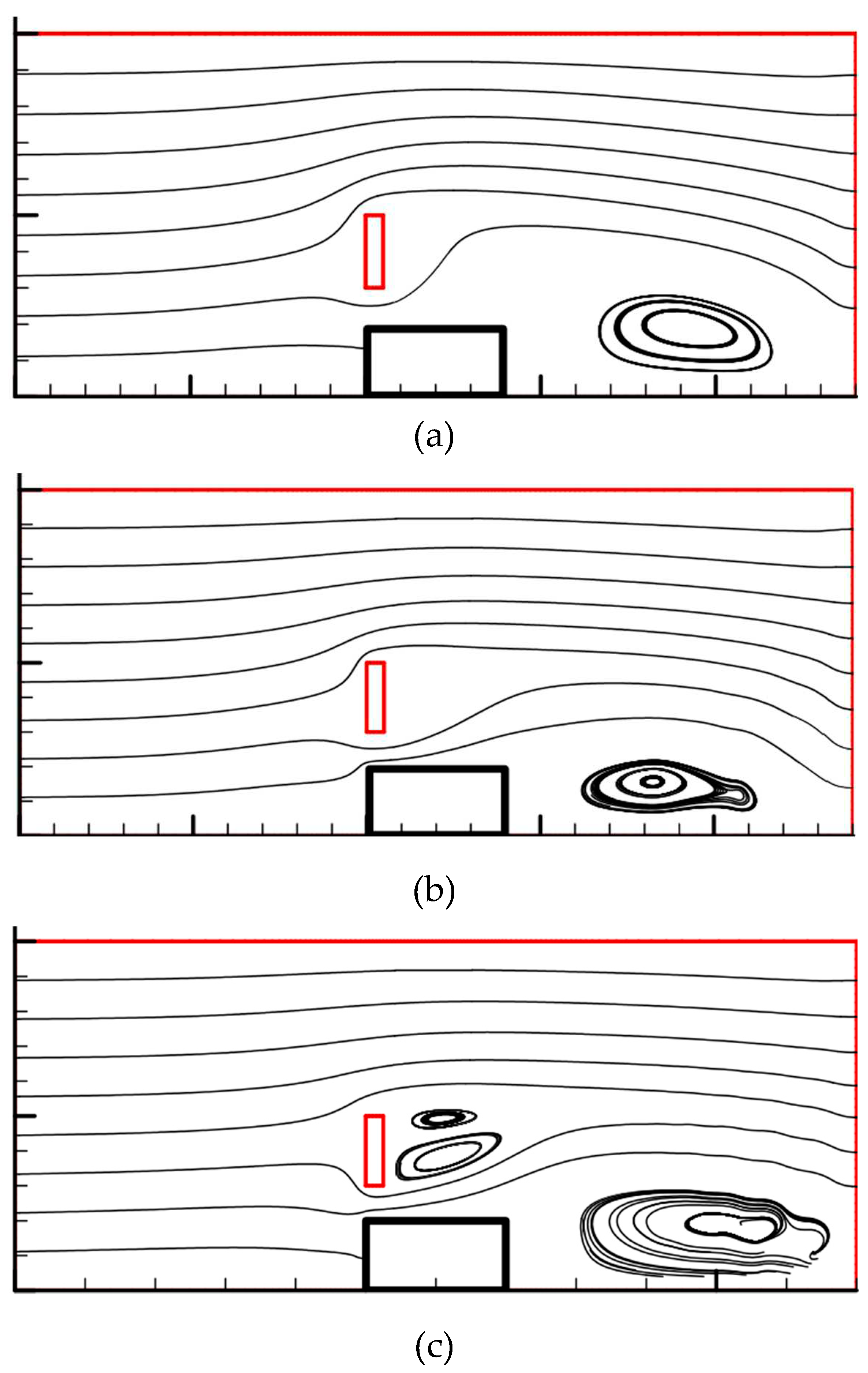 Preprints 73631 g005
