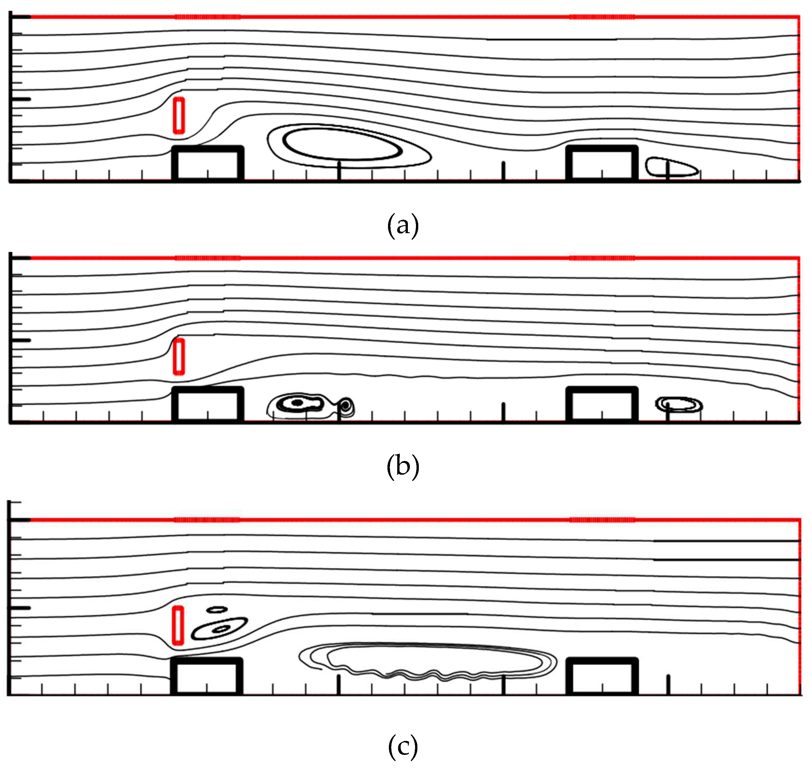 Preprints 73631 g006