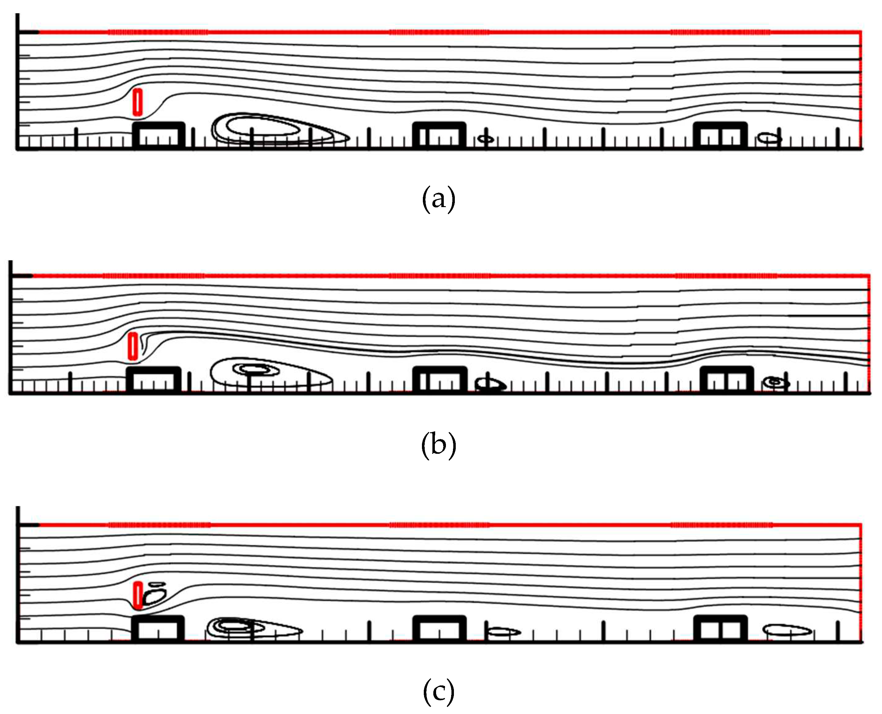 Preprints 73631 g007