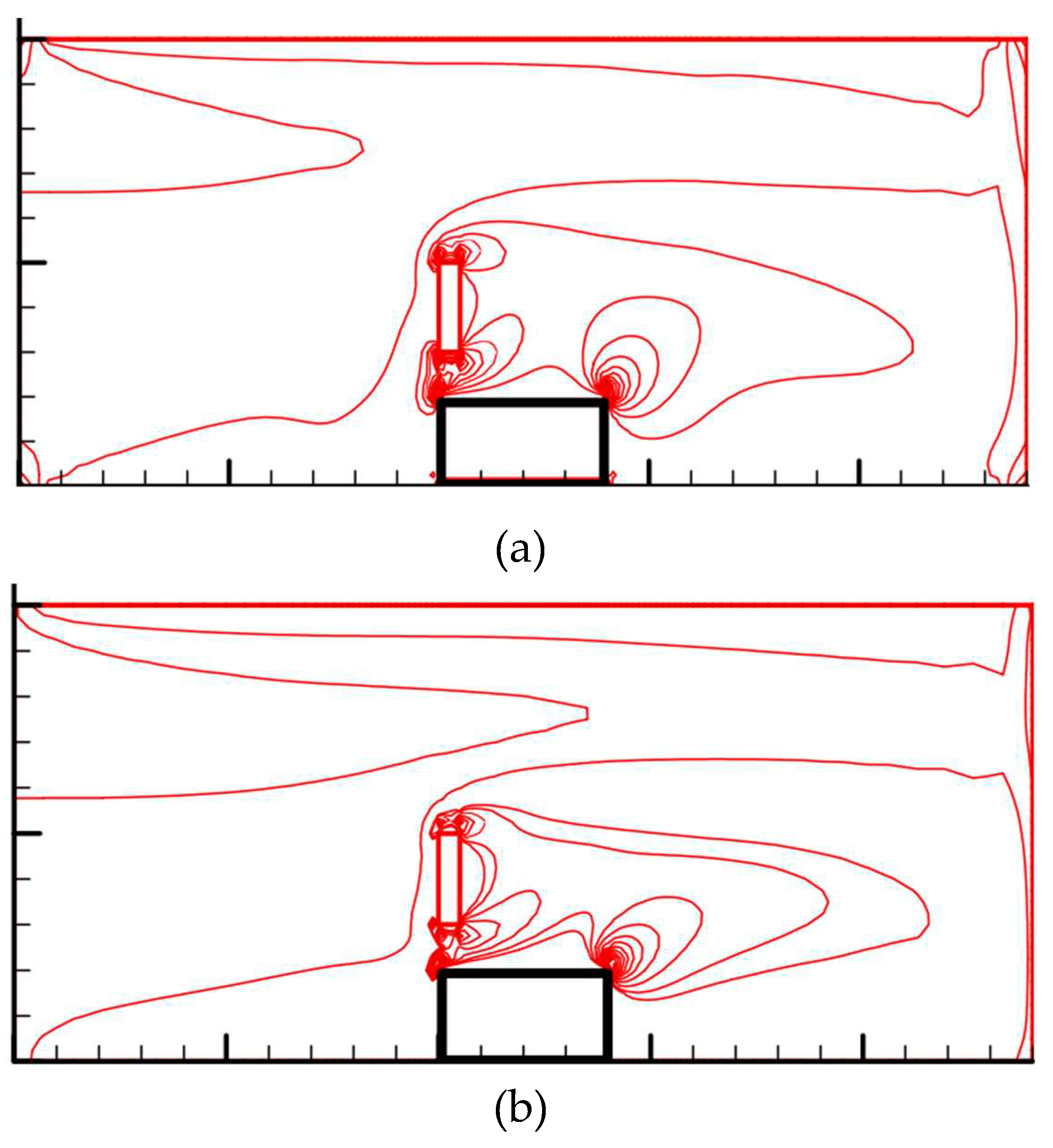 Preprints 73631 g008a