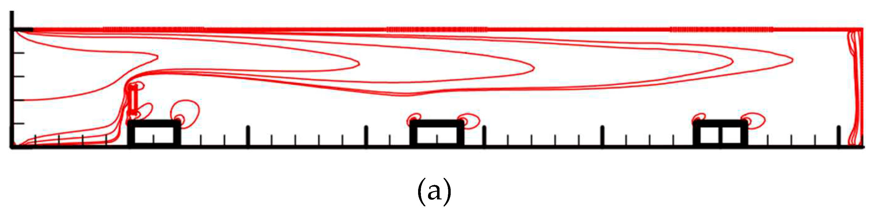 Preprints 73631 g010a