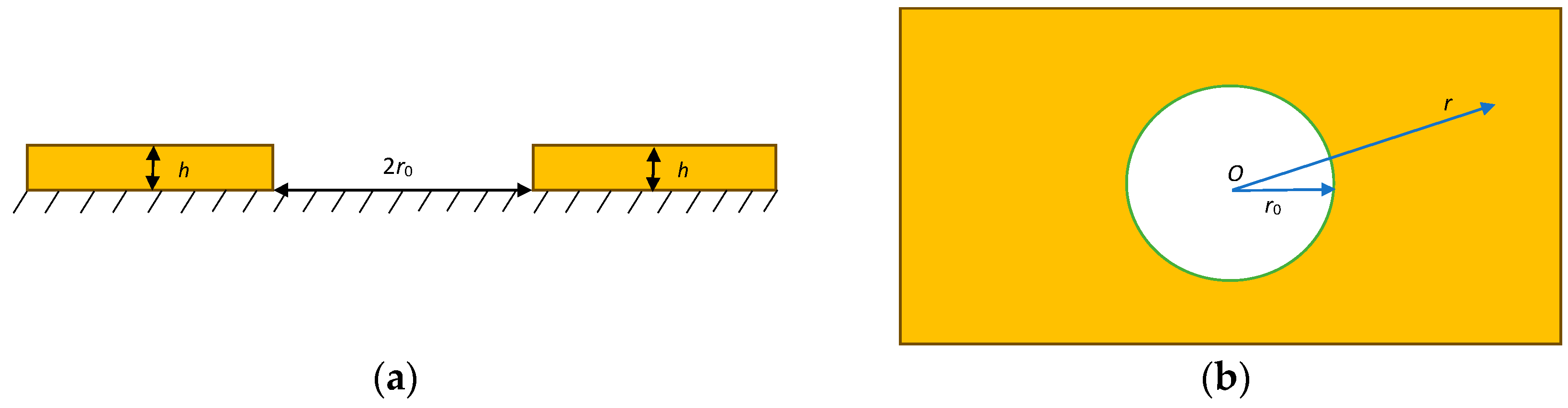Preprints 91114 g001
