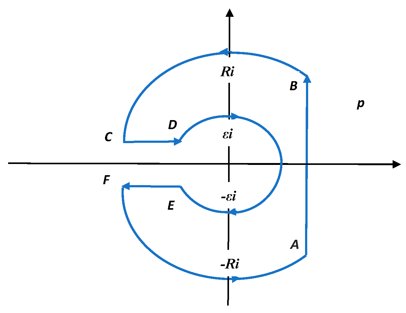 Preprints 91114 g002