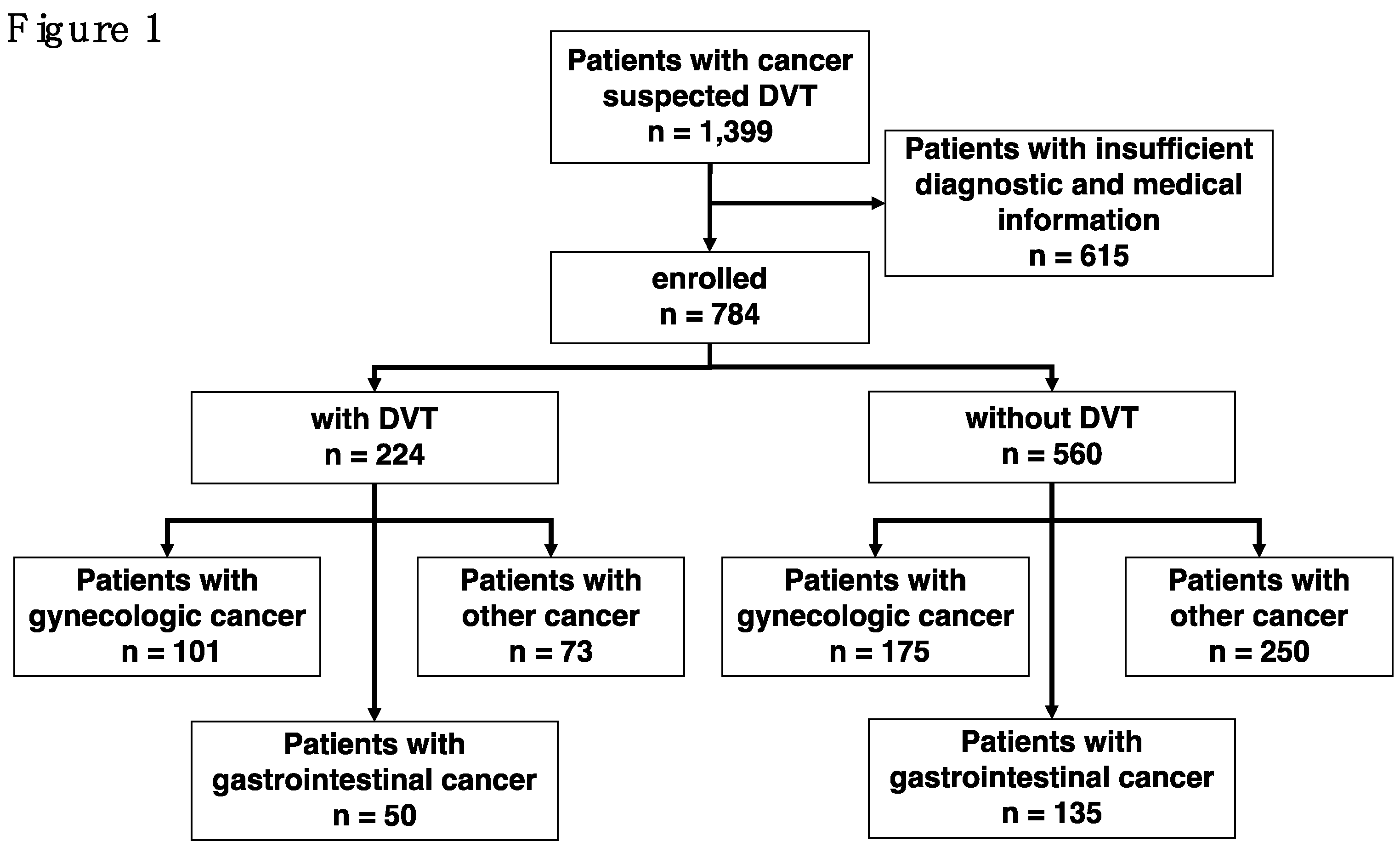 Preprints 163950 g001