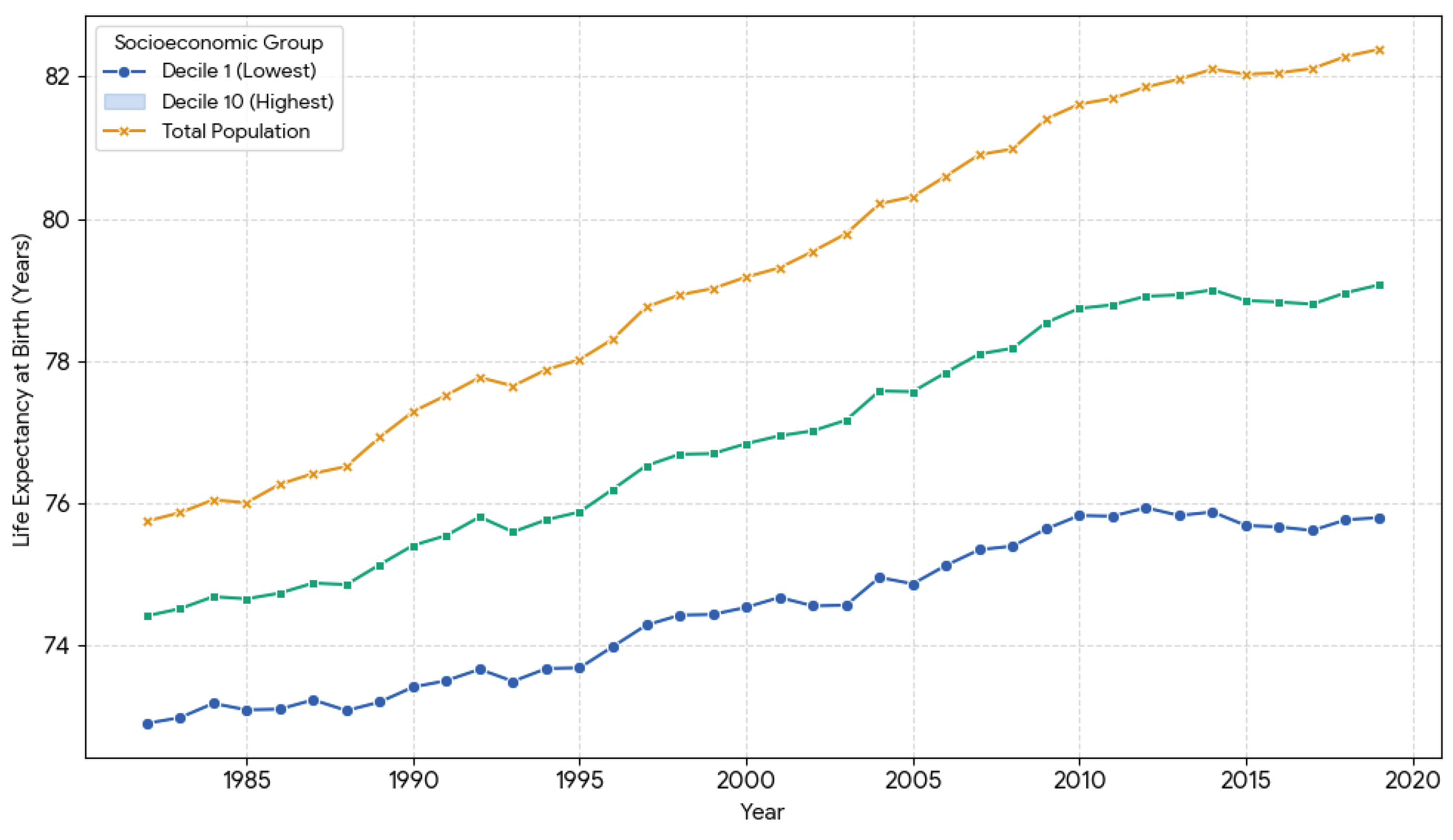 Preprints 198670 g001