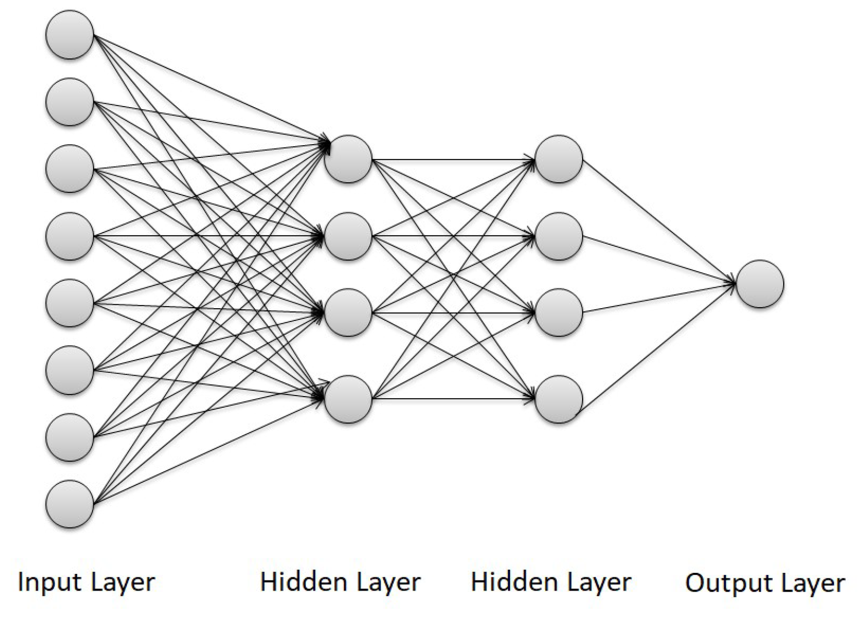 Preprints 138240 g002