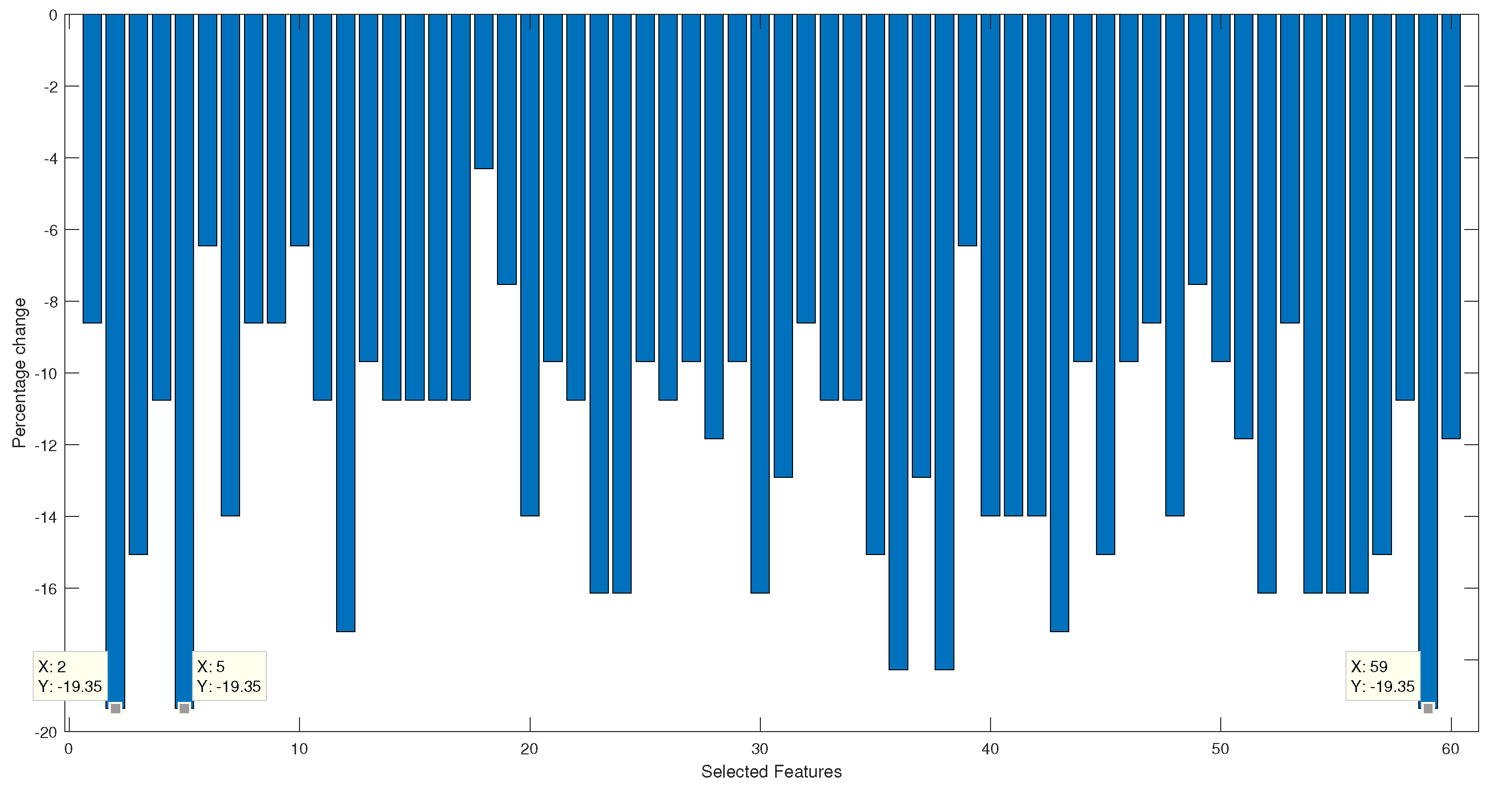 Preprints 75328 g004