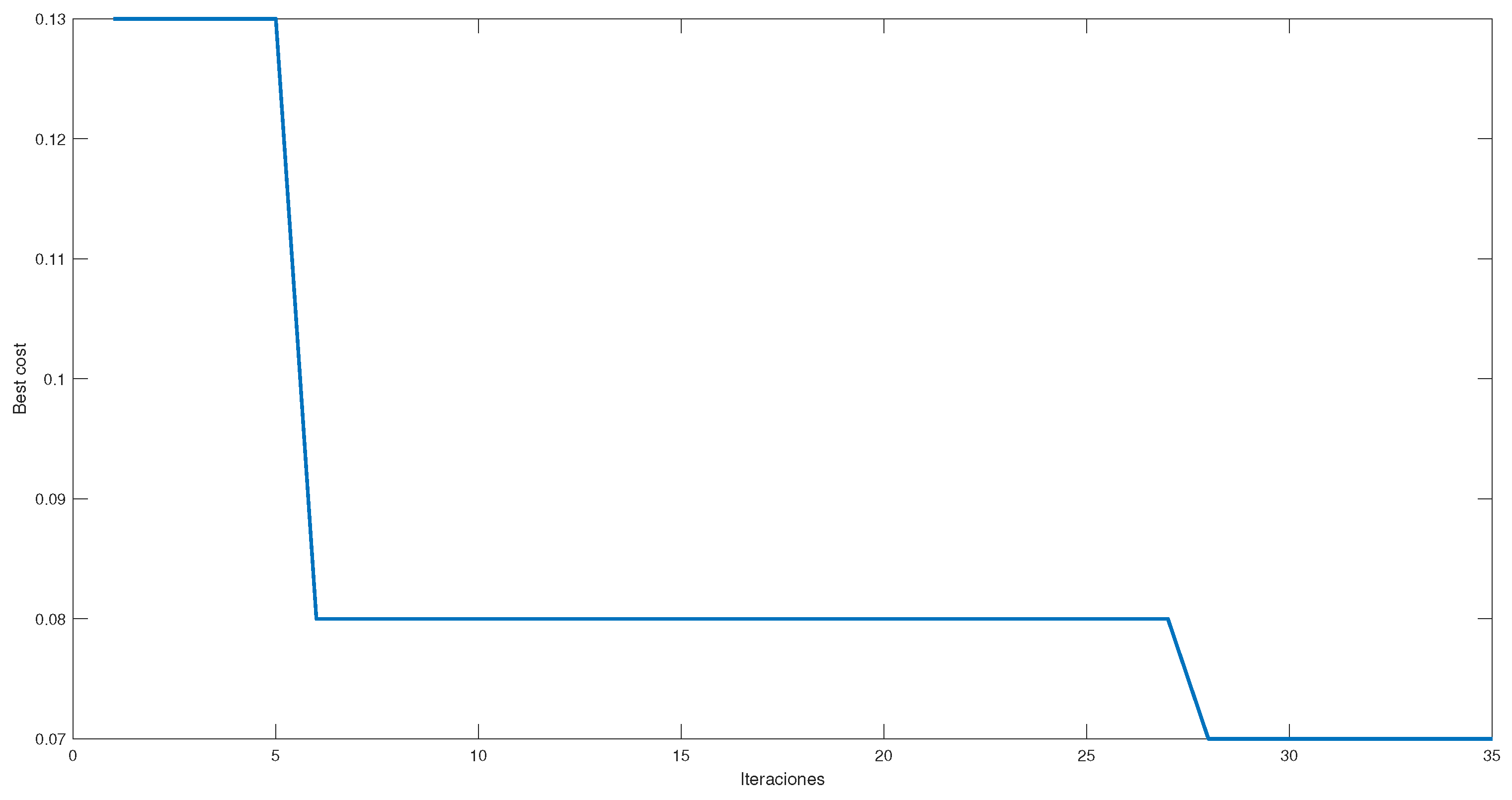 Preprints 75328 g006