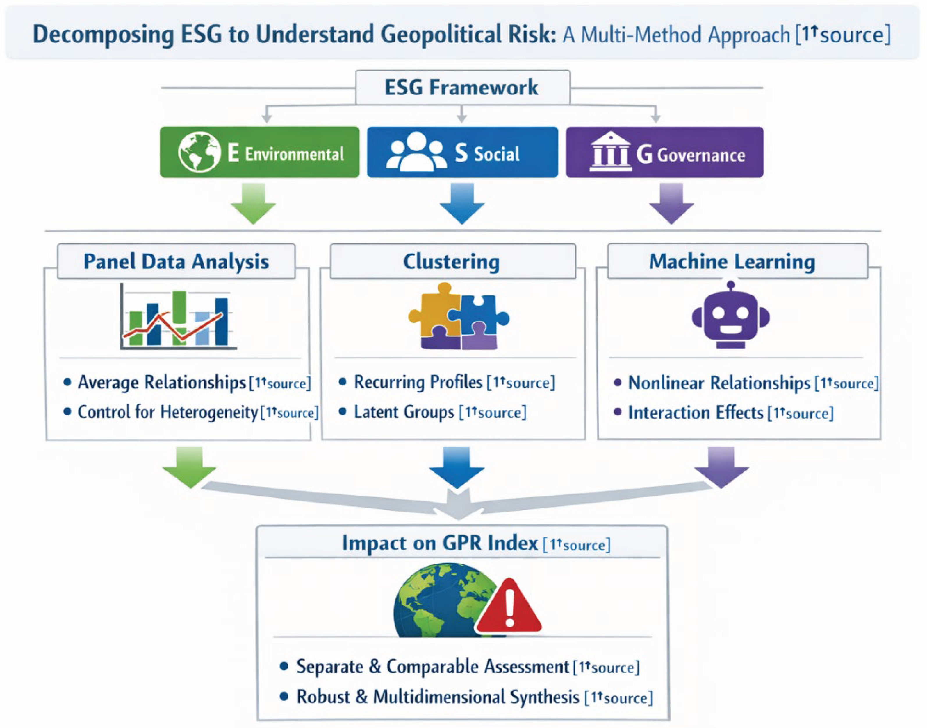 Preprints 195619 g001