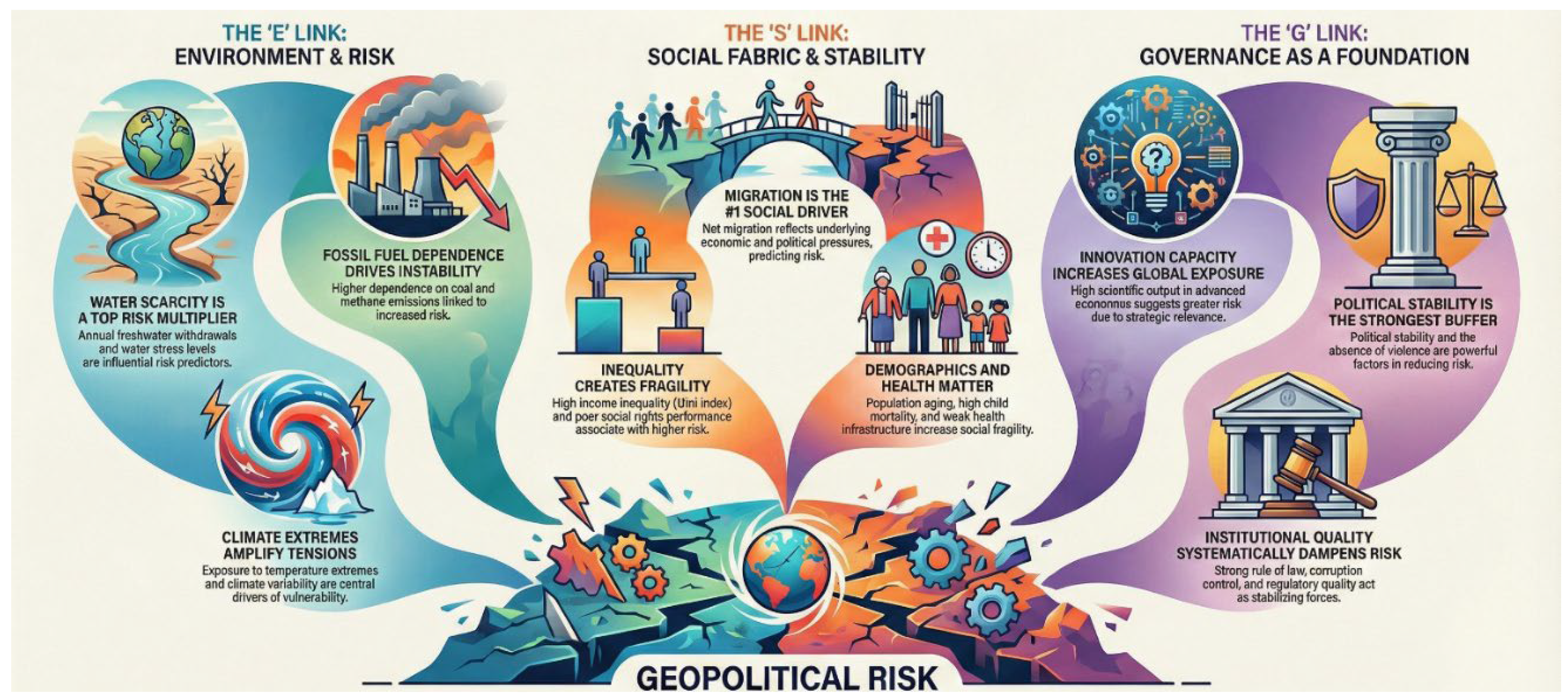Preprints 195619 g008