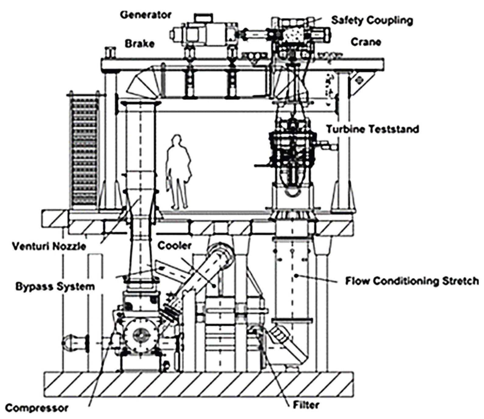 Preprints 183678 g001