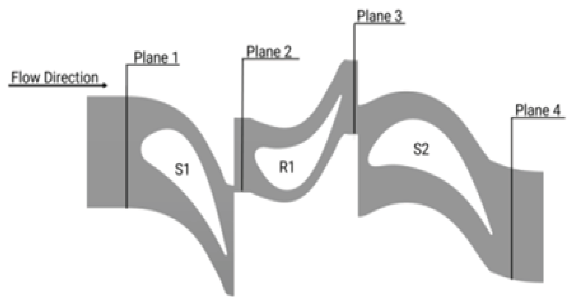 Preprints 183678 g003