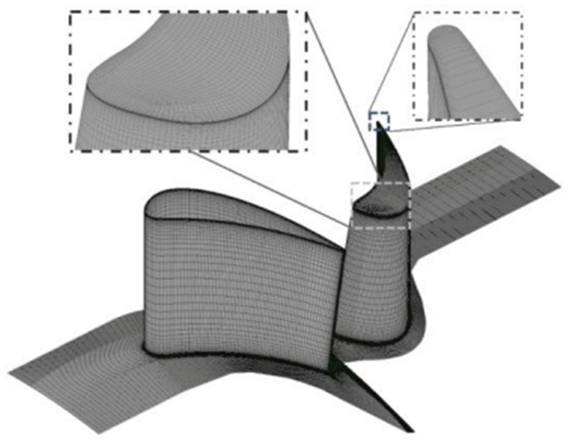 Preprints 183678 g004