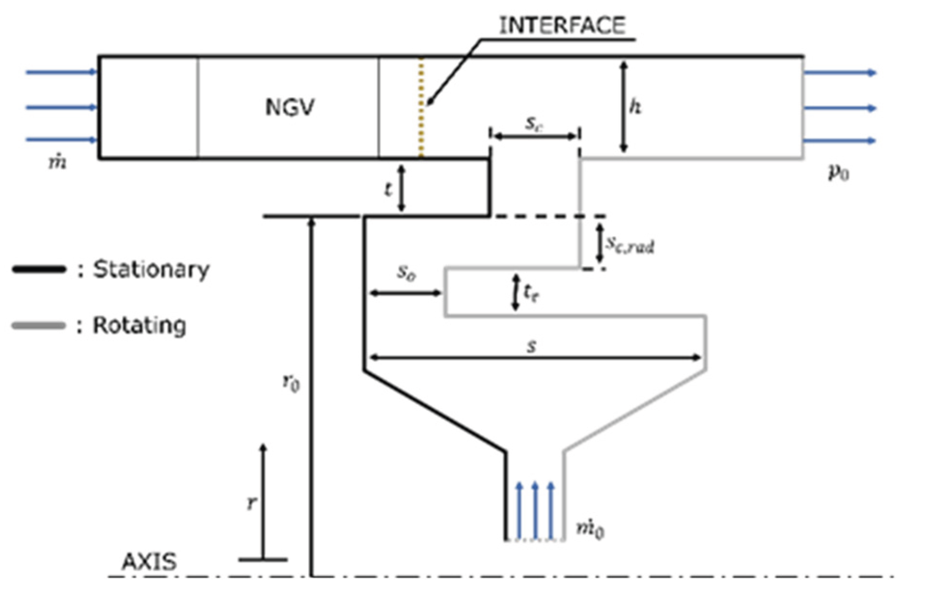 Preprints 183678 g007