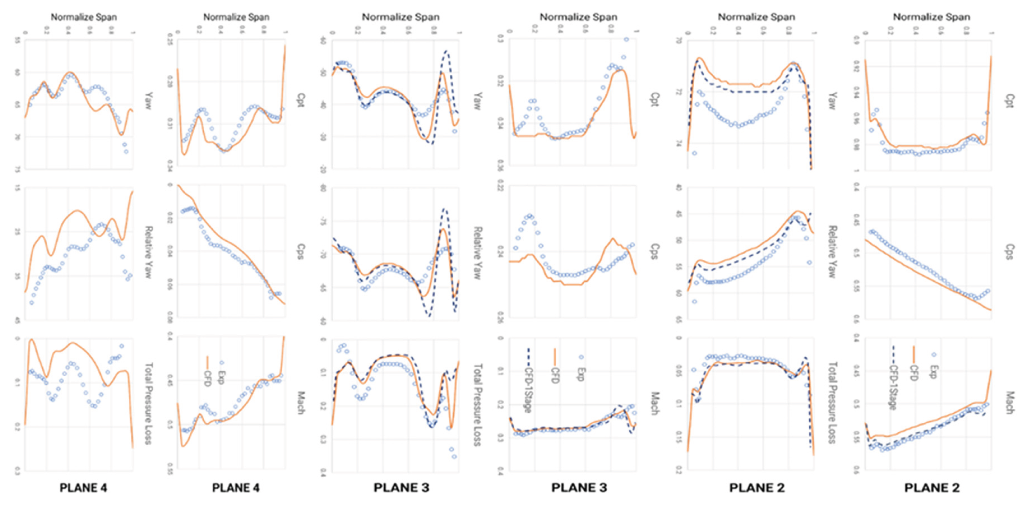 Preprints 183678 g010