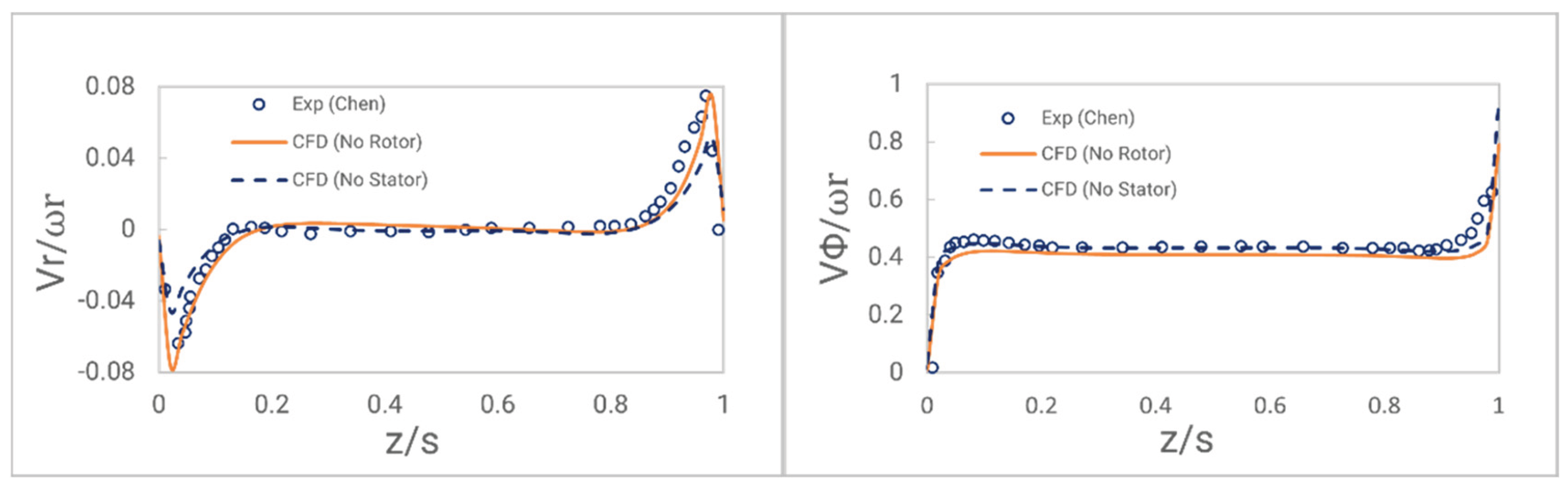 Preprints 183678 g018