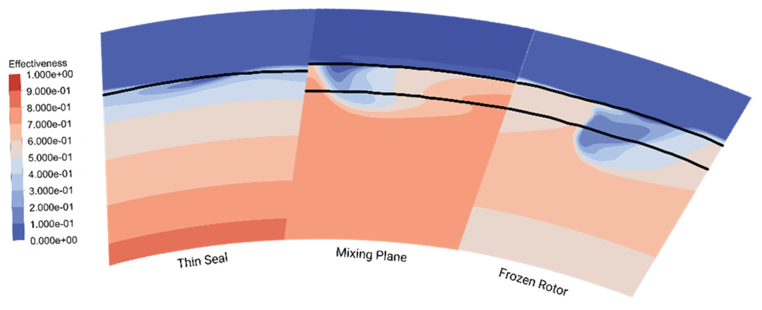 Preprints 183678 g022