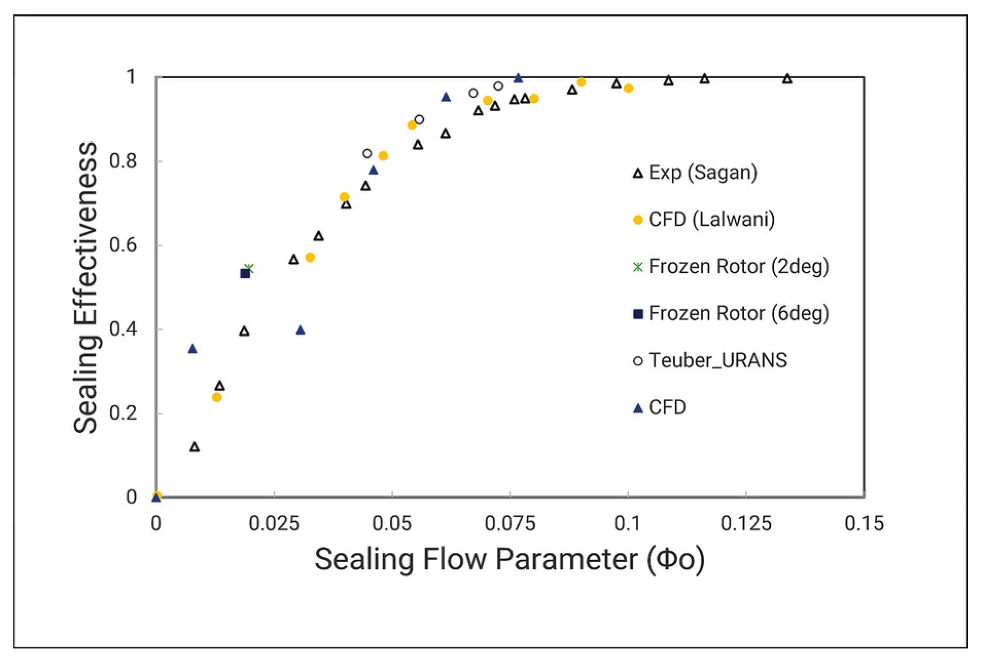 Preprints 183678 g025