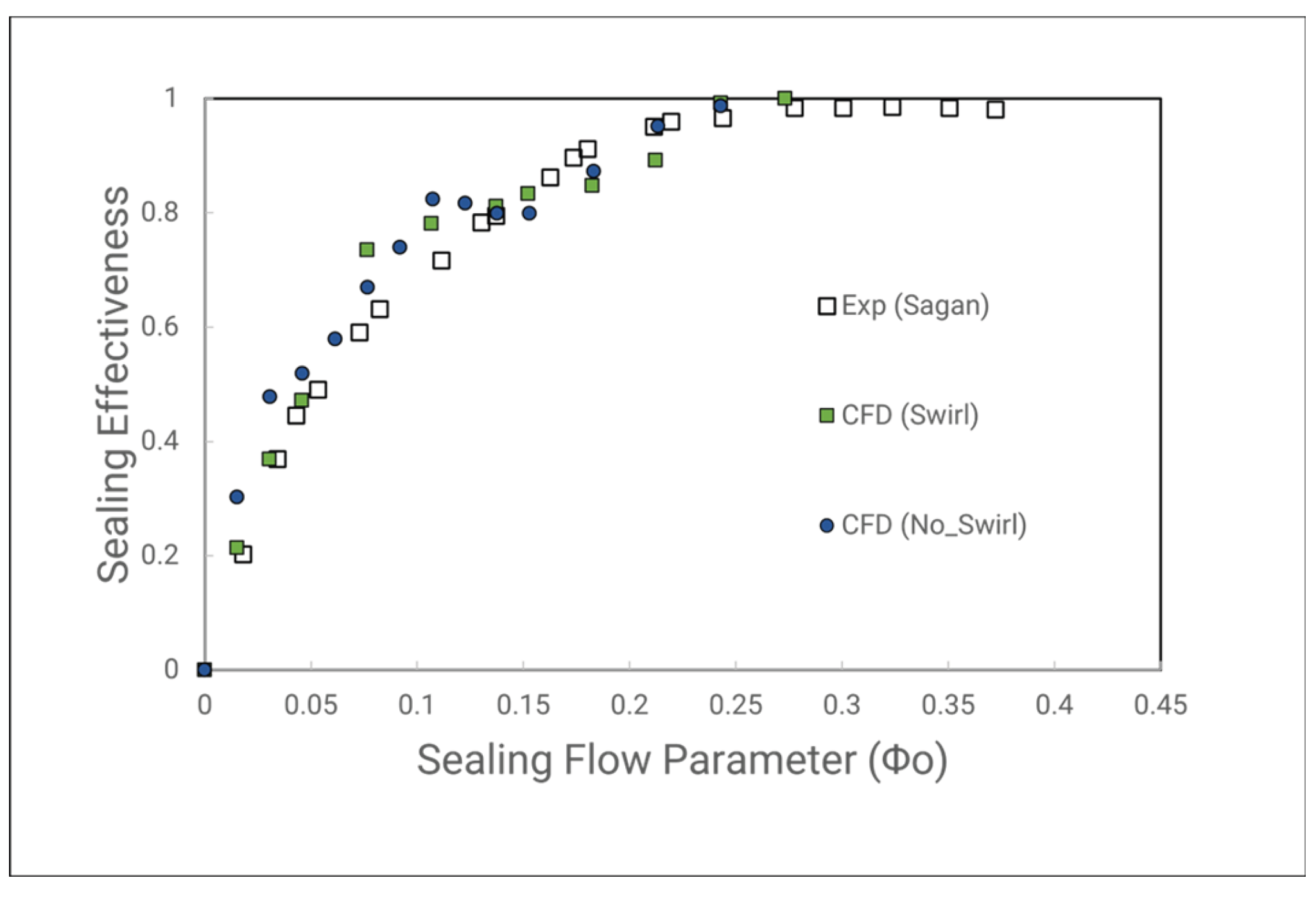Preprints 183678 g030