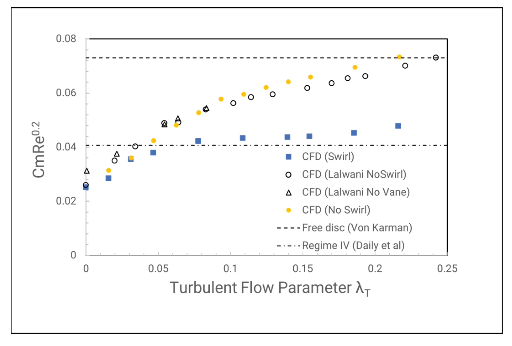 Preprints 183678 g032