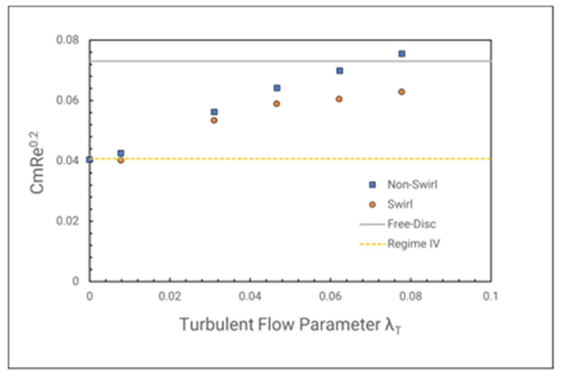 Preprints 183678 g033