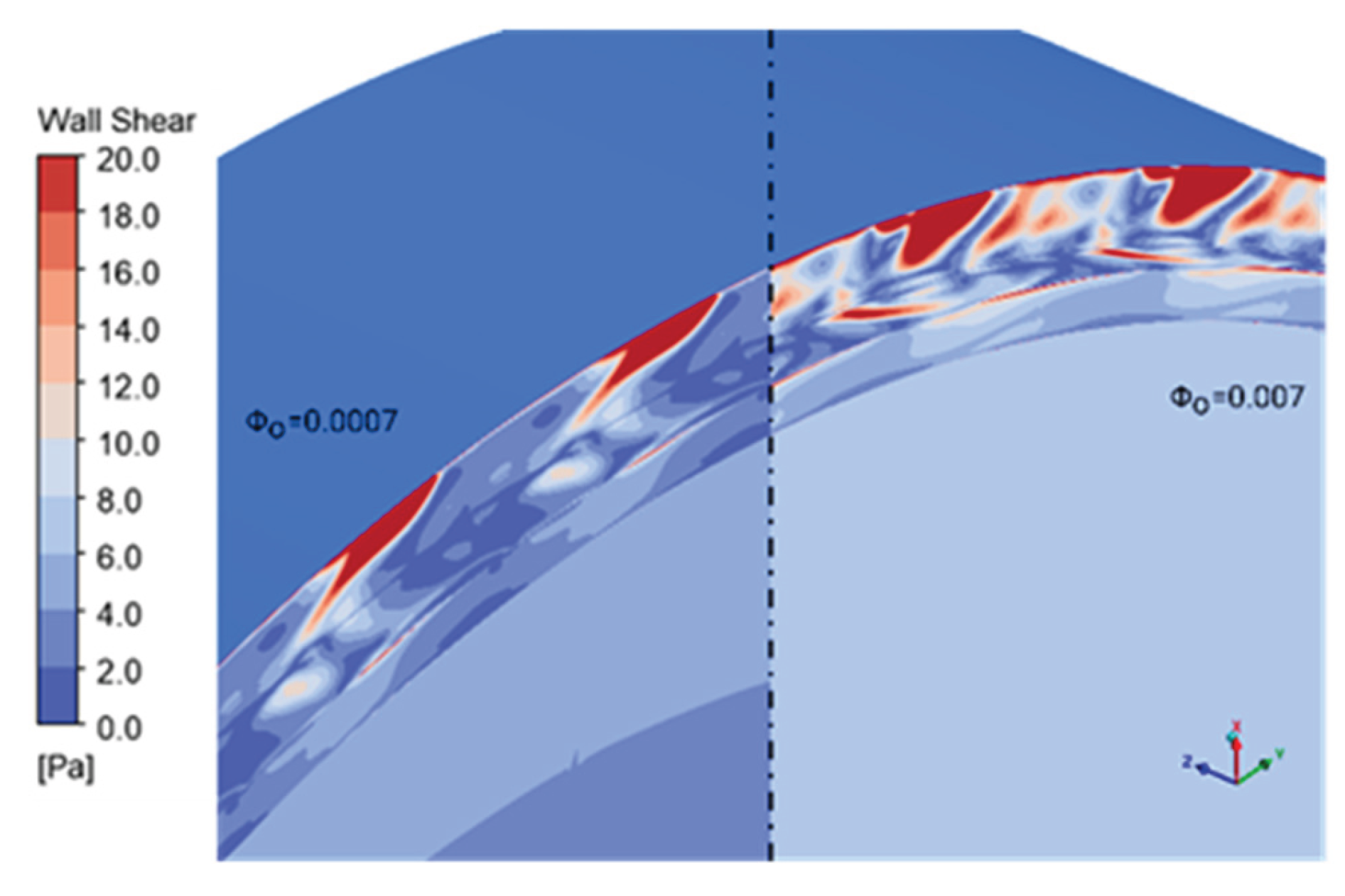 Preprints 183678 g034