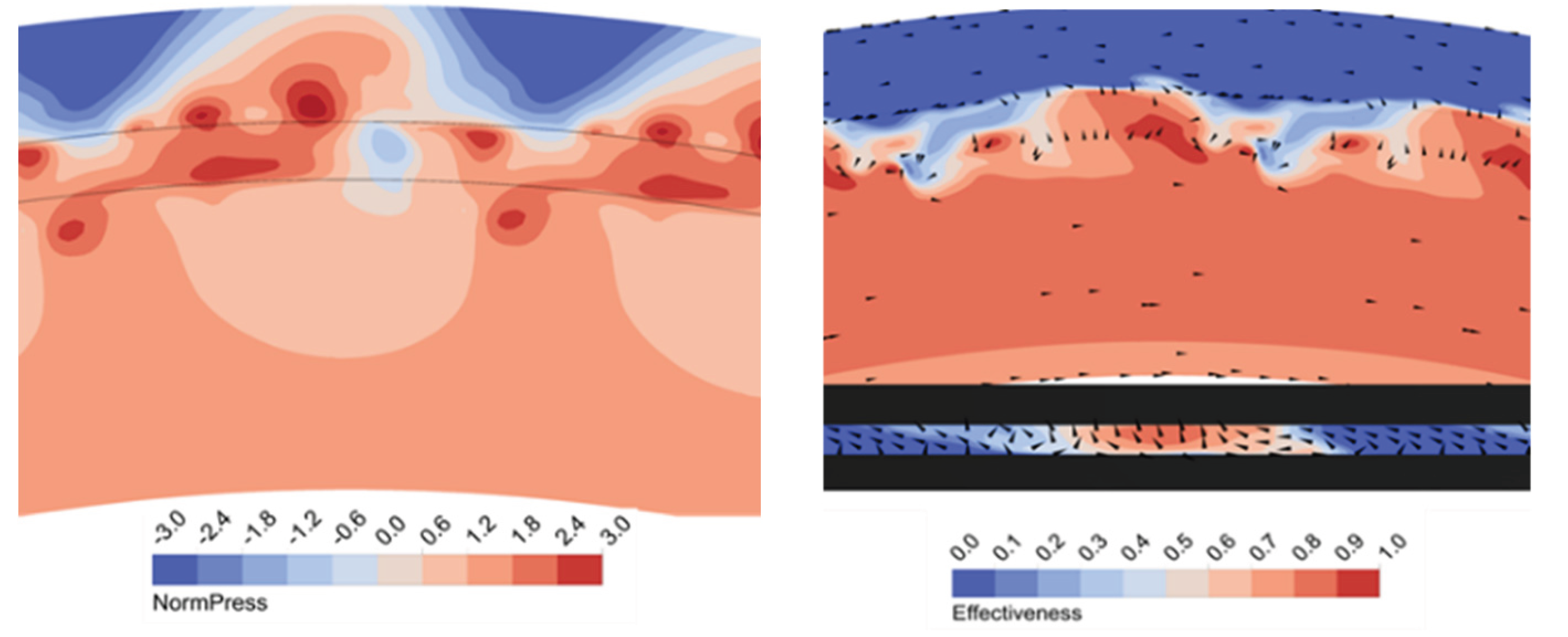 Preprints 183678 g035