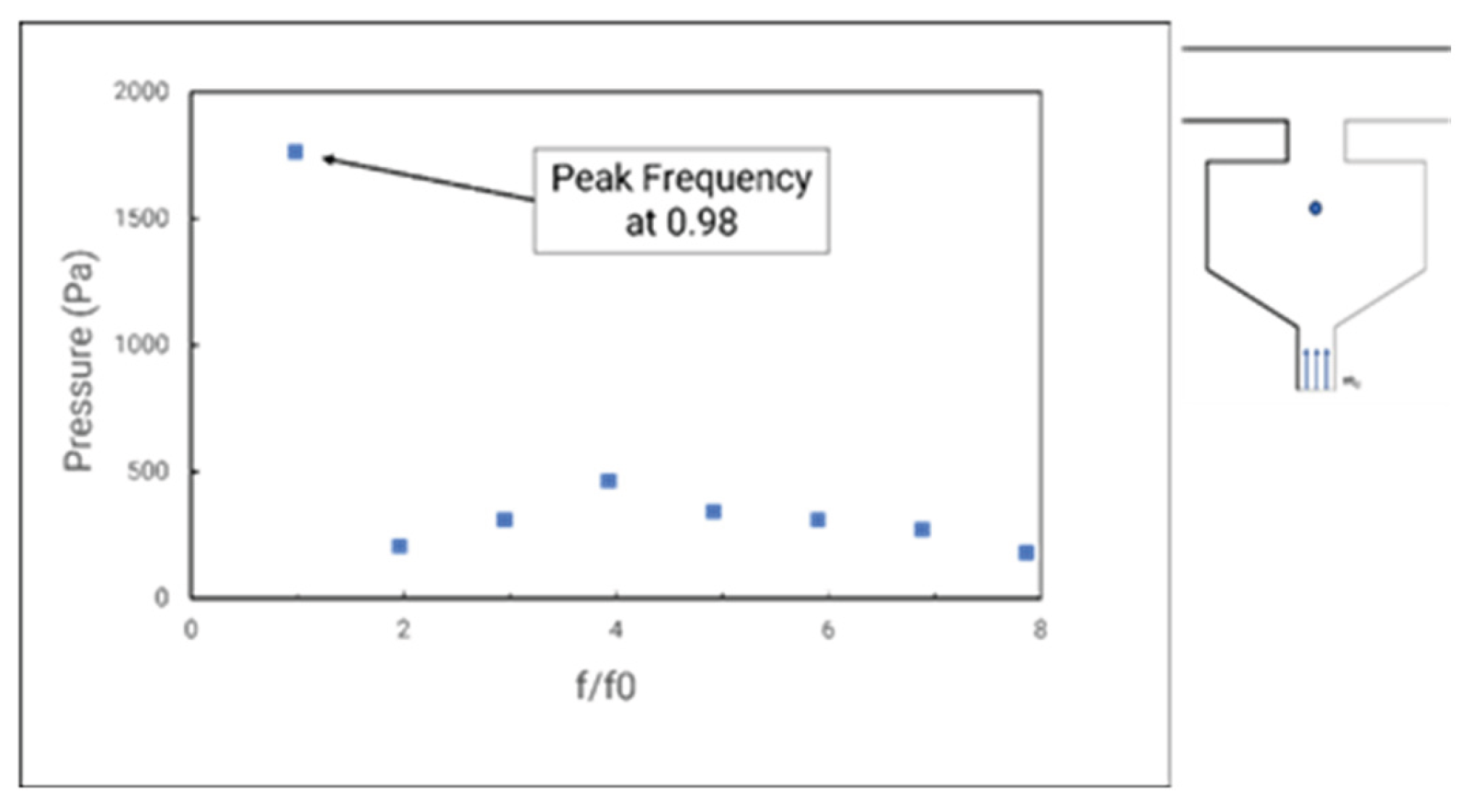 Preprints 183678 g036