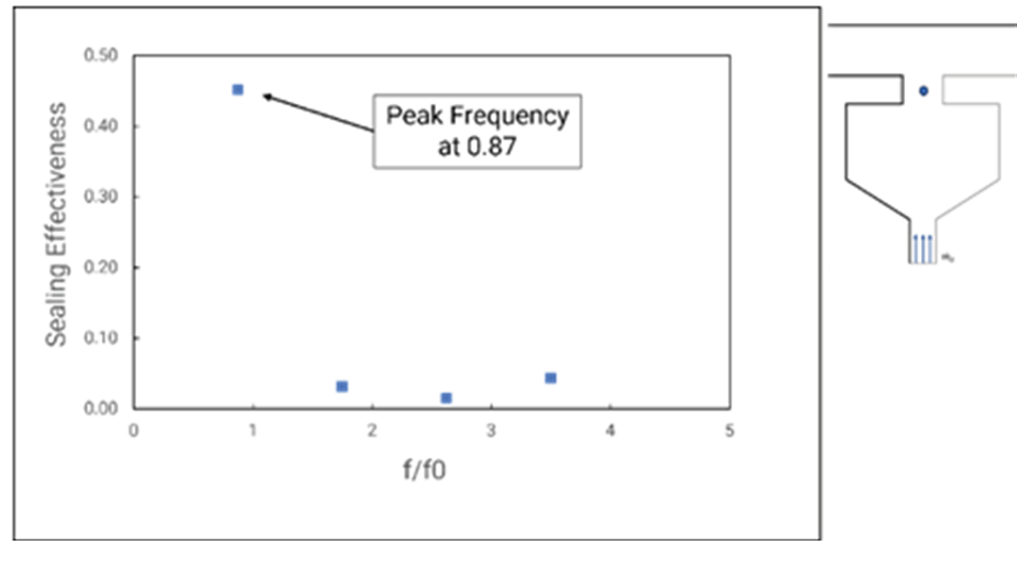Preprints 183678 g037