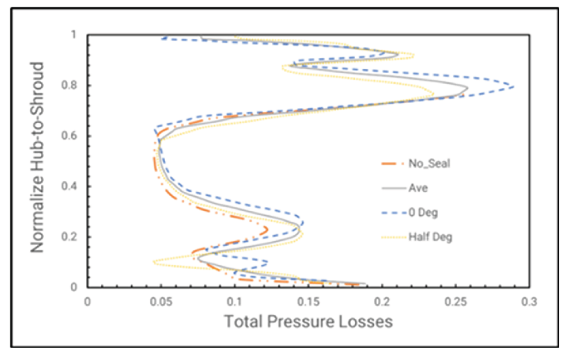 Preprints 183678 g040
