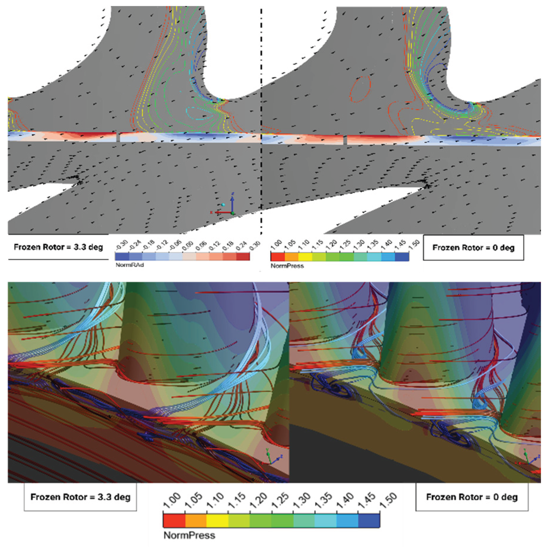Preprints 183678 g041