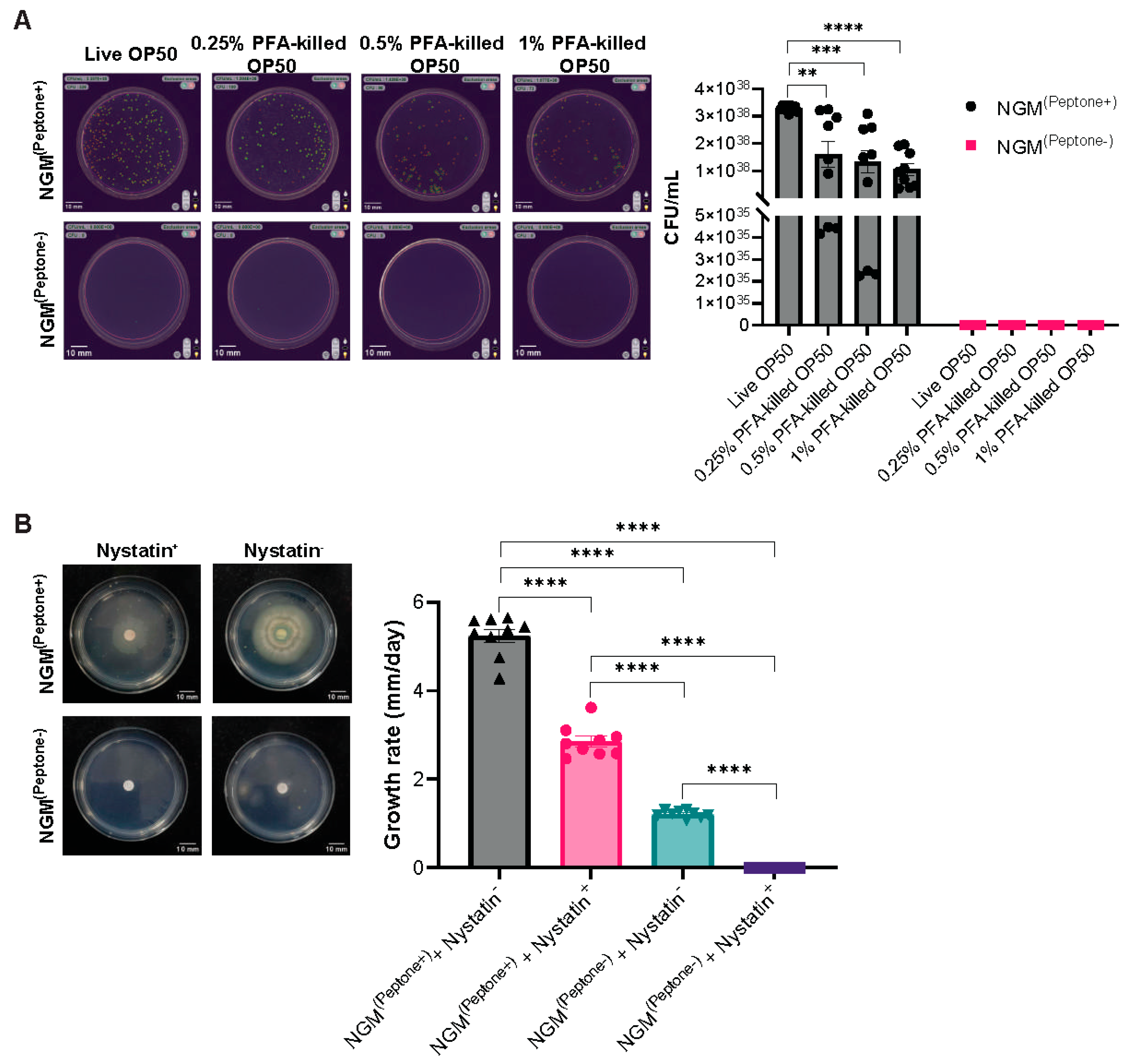 Preprints 229367 g001 Preprints 229367 g001