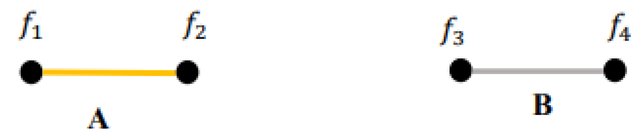 Preprints 188240 g001