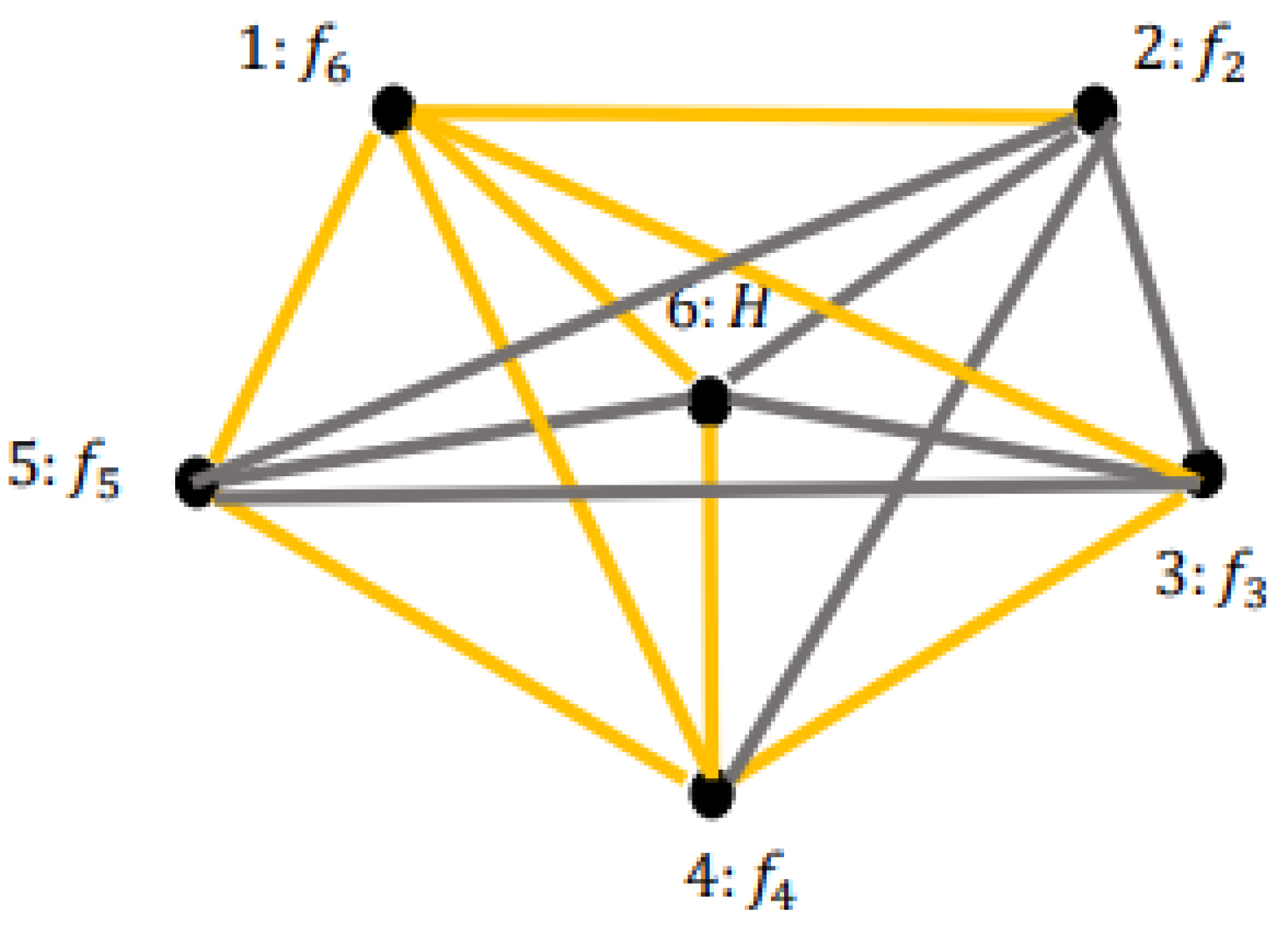 Preprints 188240 g012