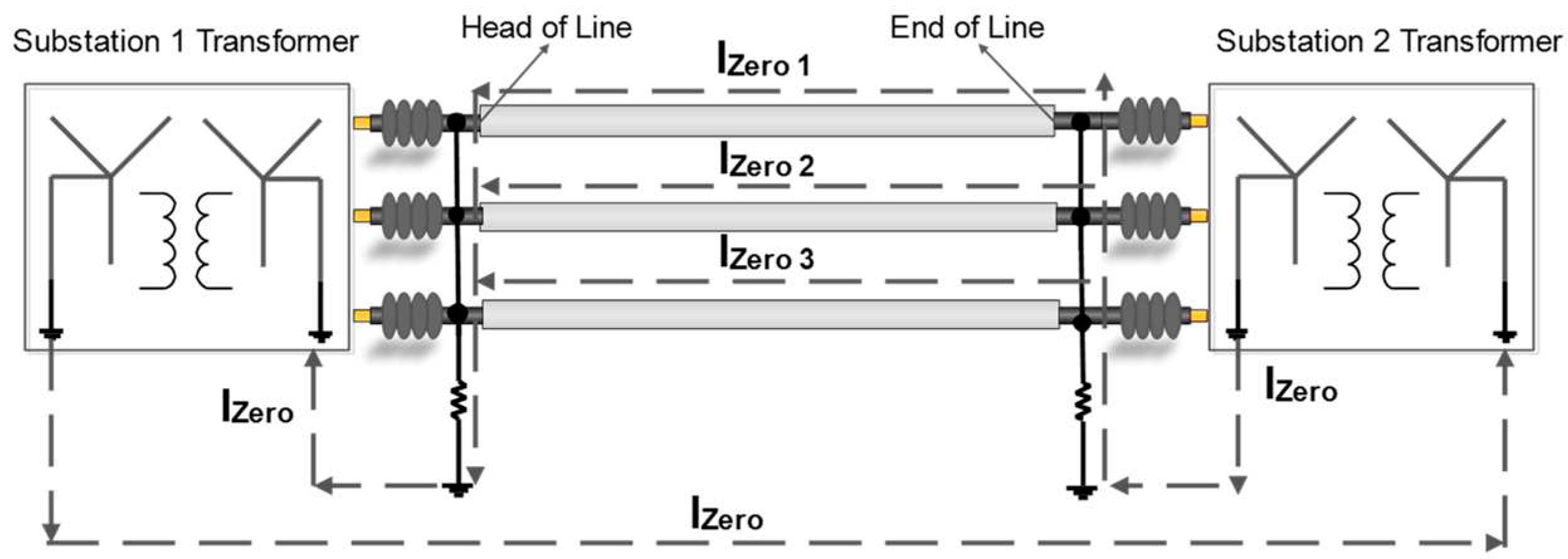 Preprints 94801 g001