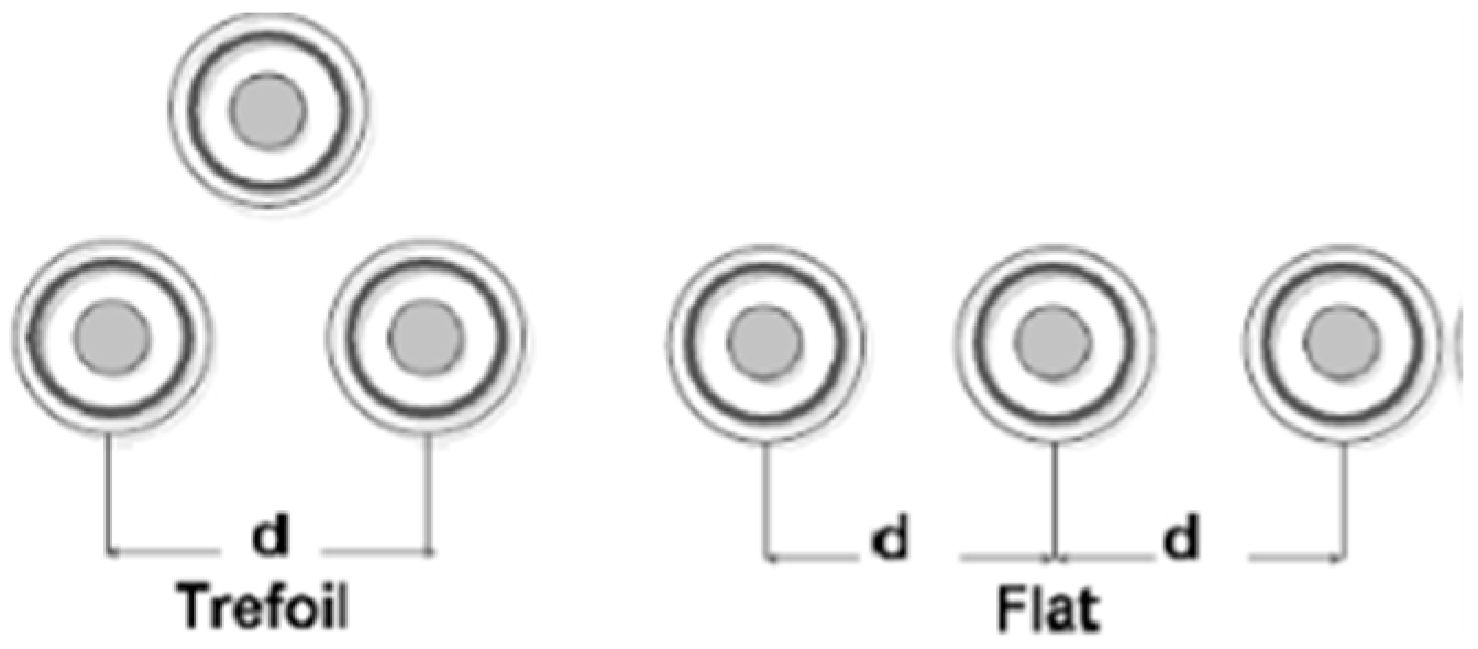 Preprints 94801 g002