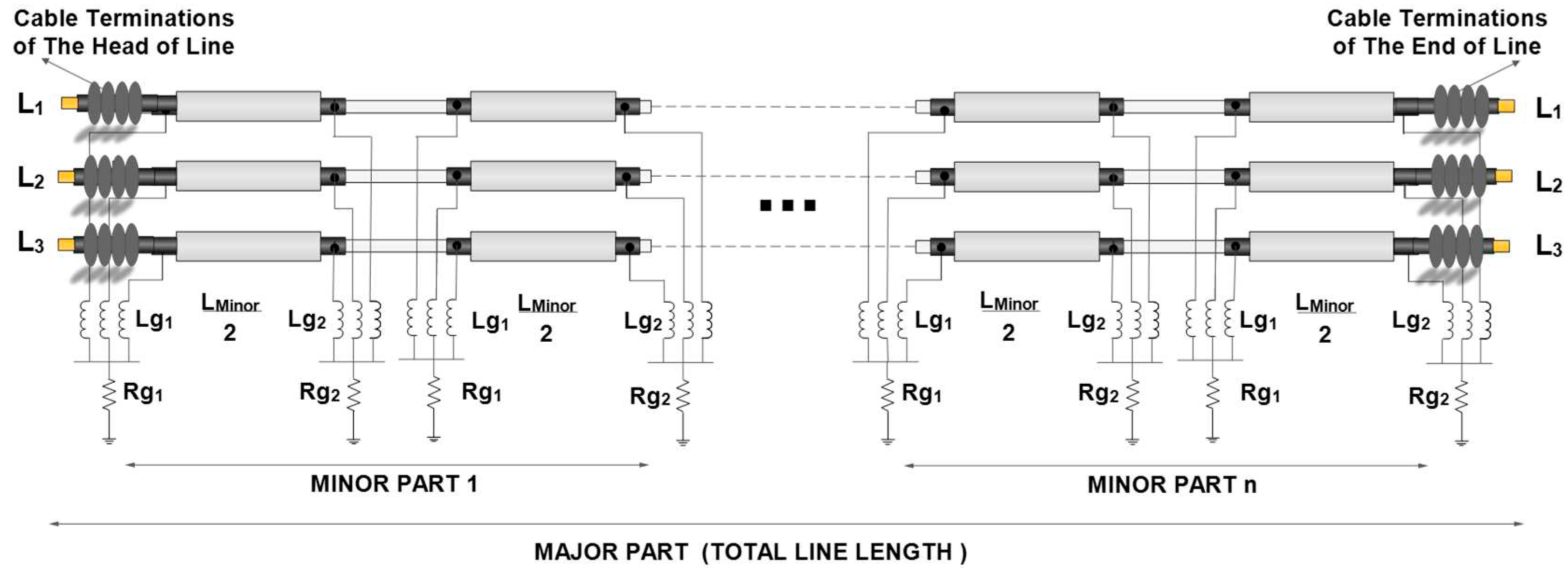 Preprints 94801 g003