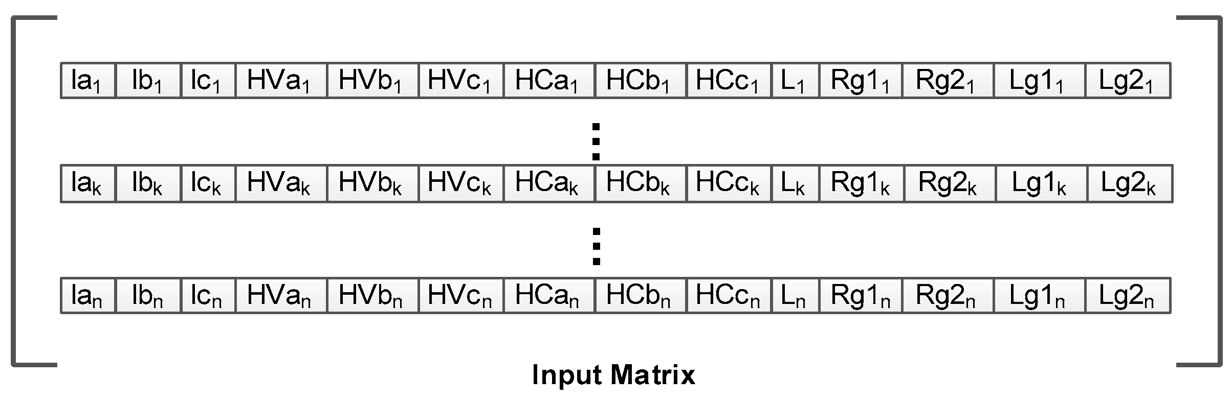Preprints 94801 g005