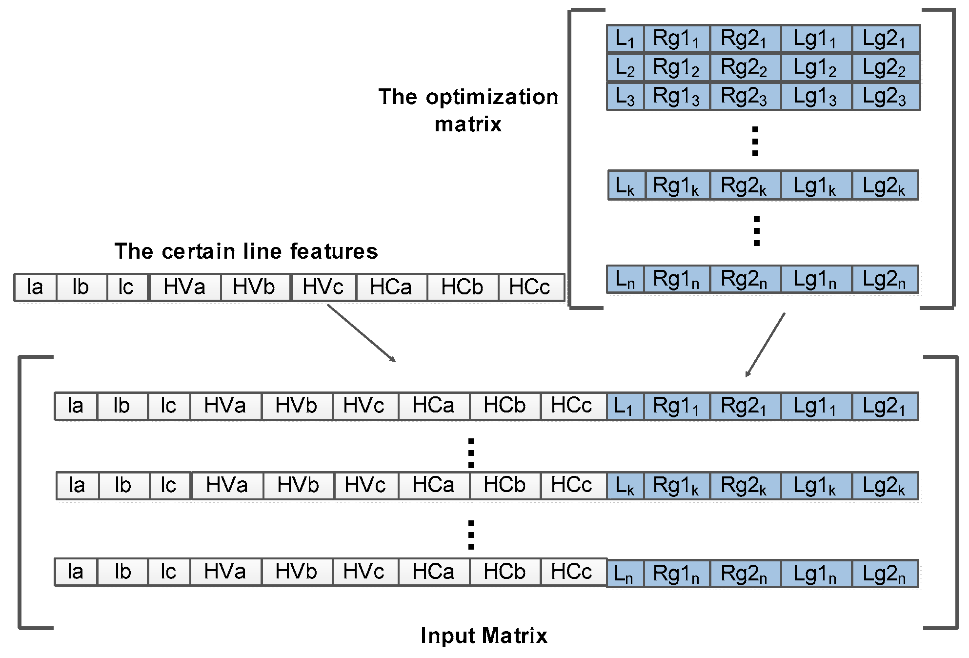 Preprints 94801 g007