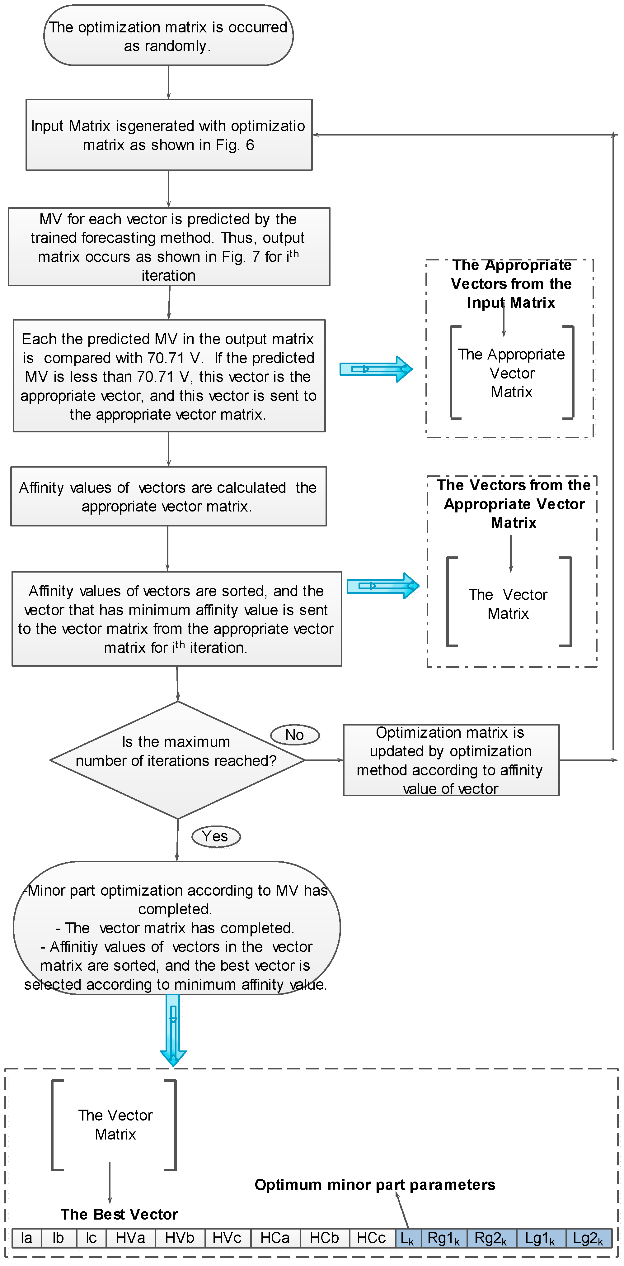 Preprints 94801 g009
