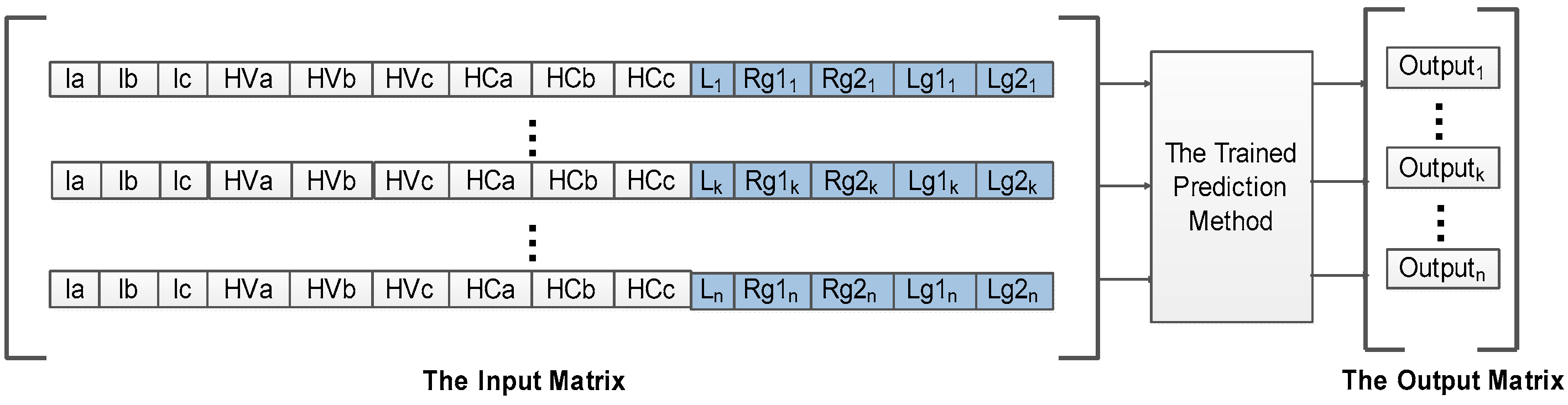 Preprints 94801 g010