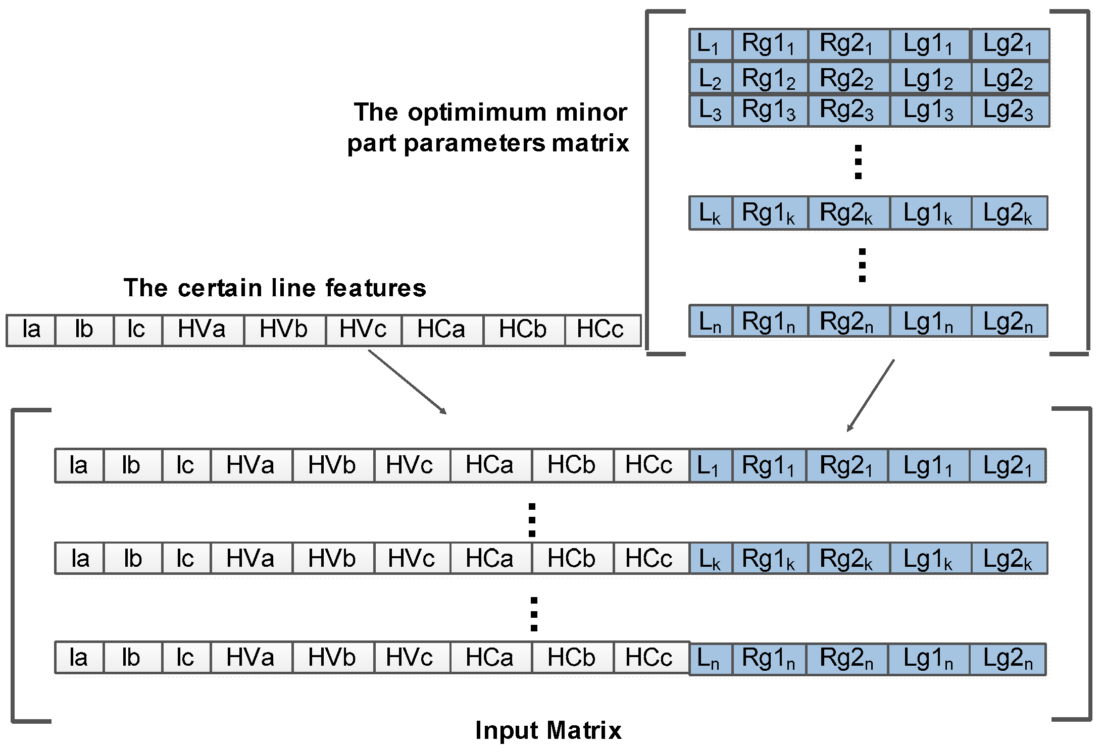 Preprints 94801 g011