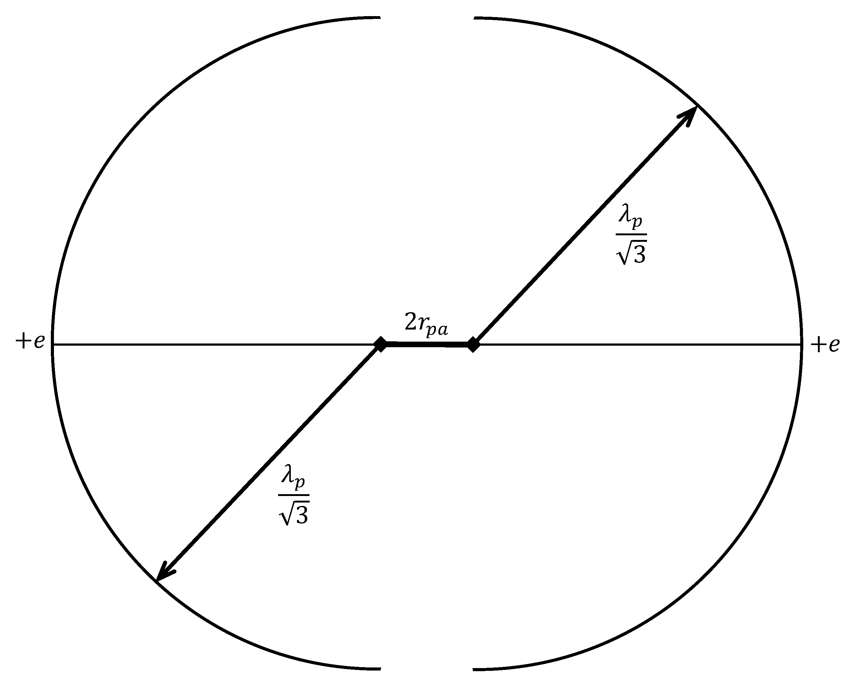 Preprints 181525 g001