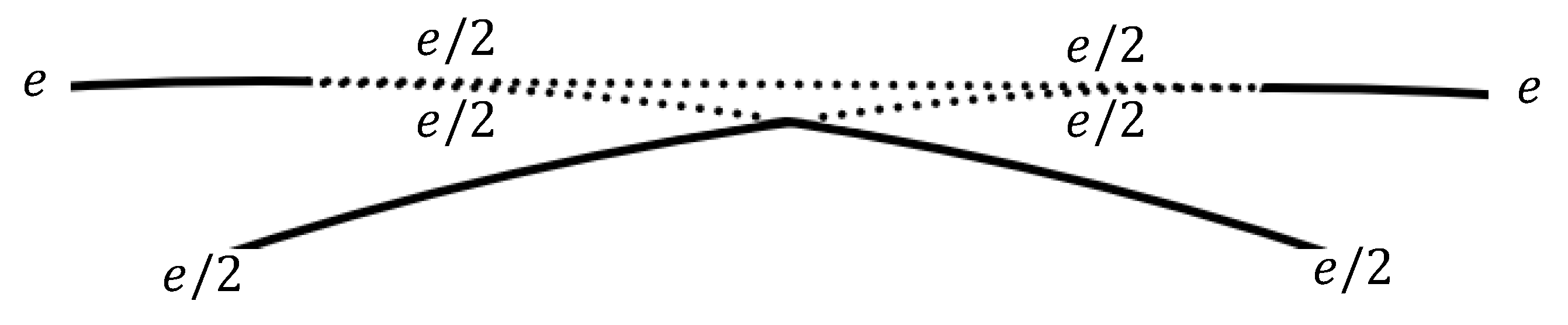 Preprints 181525 g006